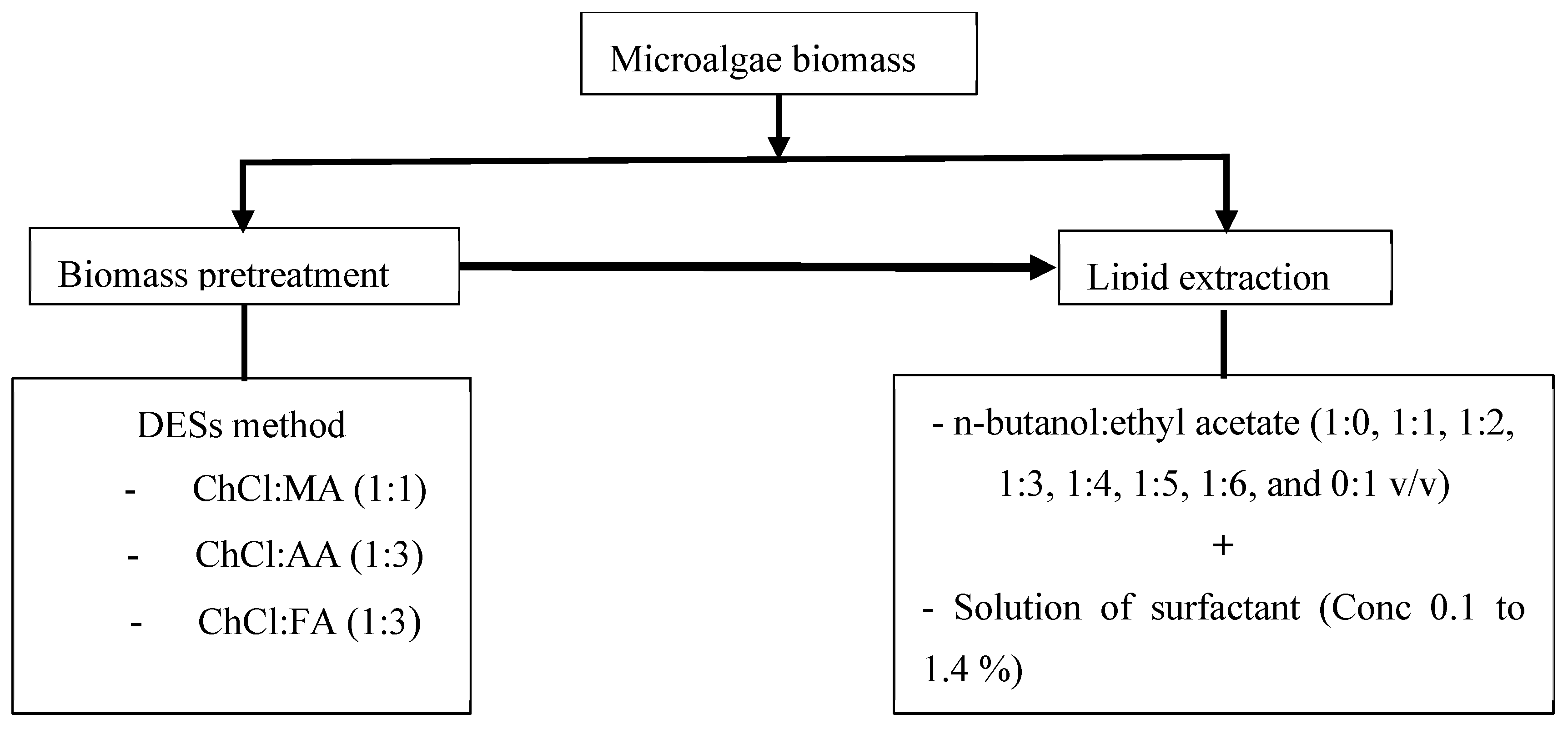 Energies 16 03806 g001 Energies 16 03806 g001