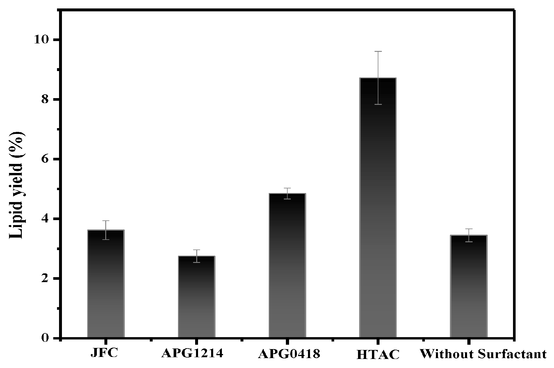 Energies 16 03806 g005 Energies 16 03806 g005