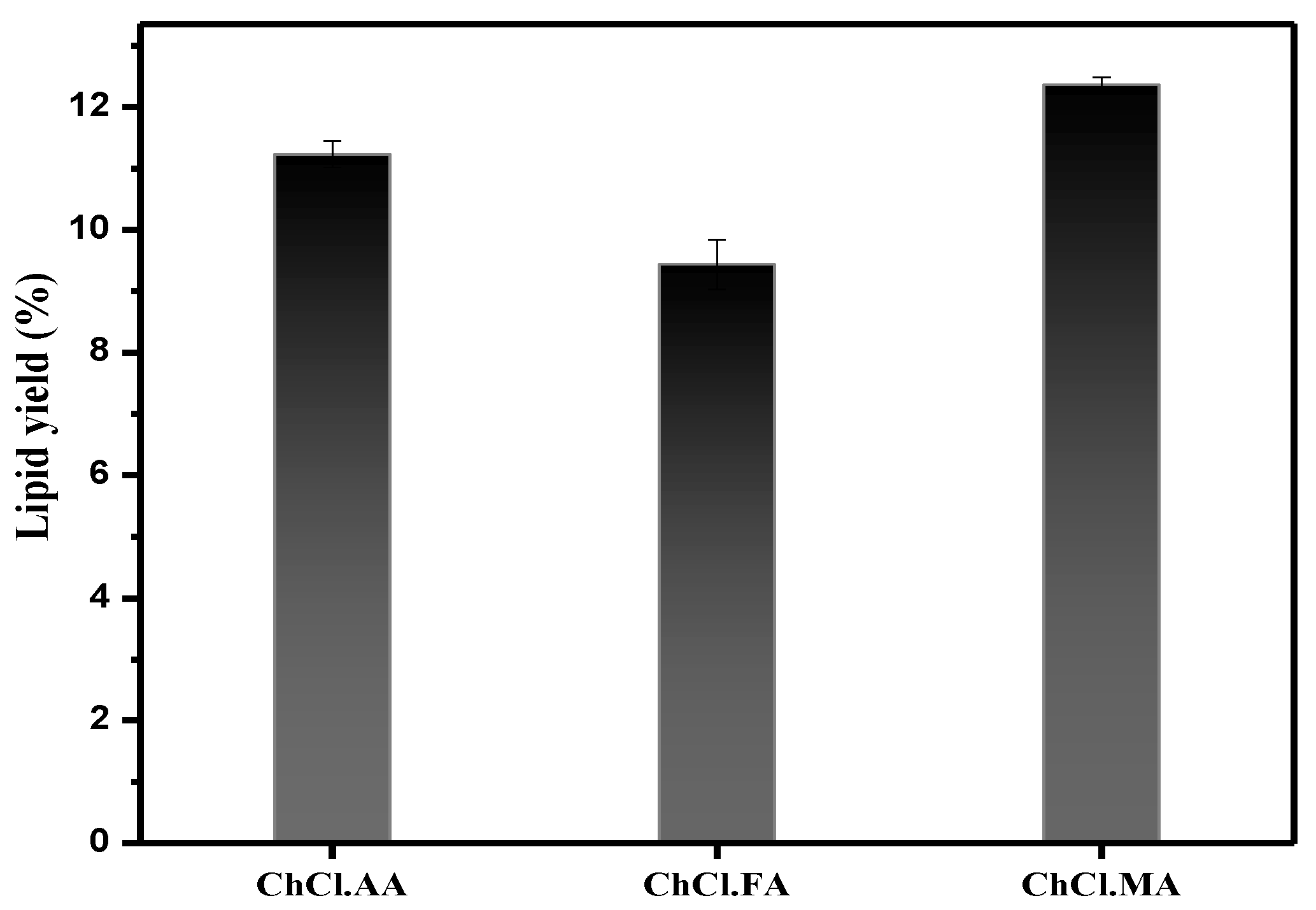 Energies 16 03806 g006 Energies 16 03806 g006