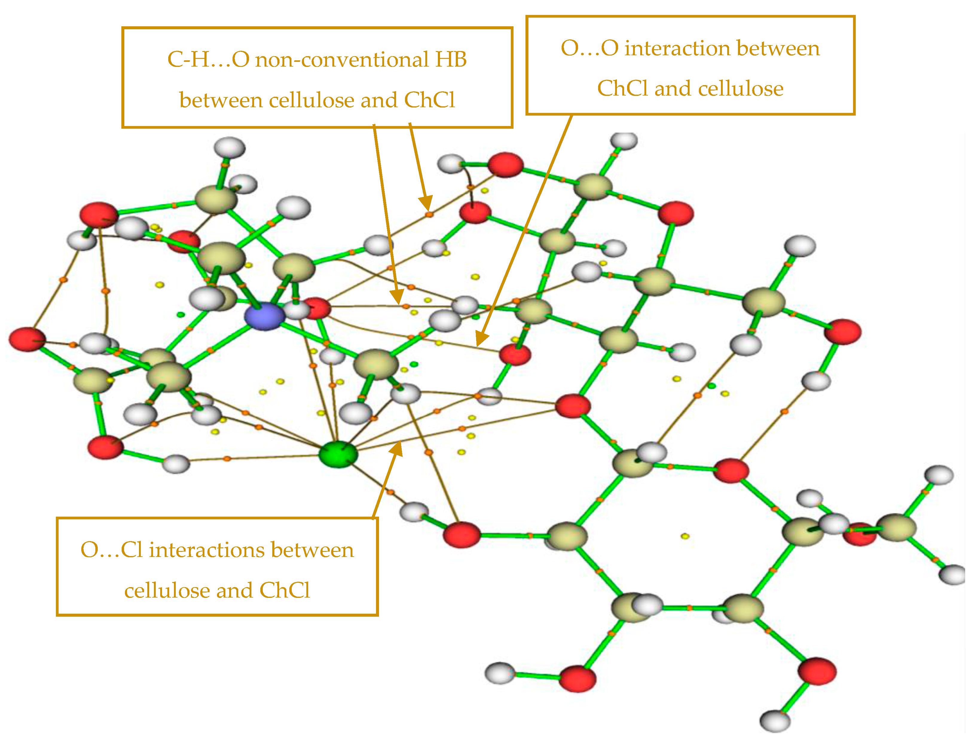 Energies 16 03806 g010 Energies 16 03806 g010