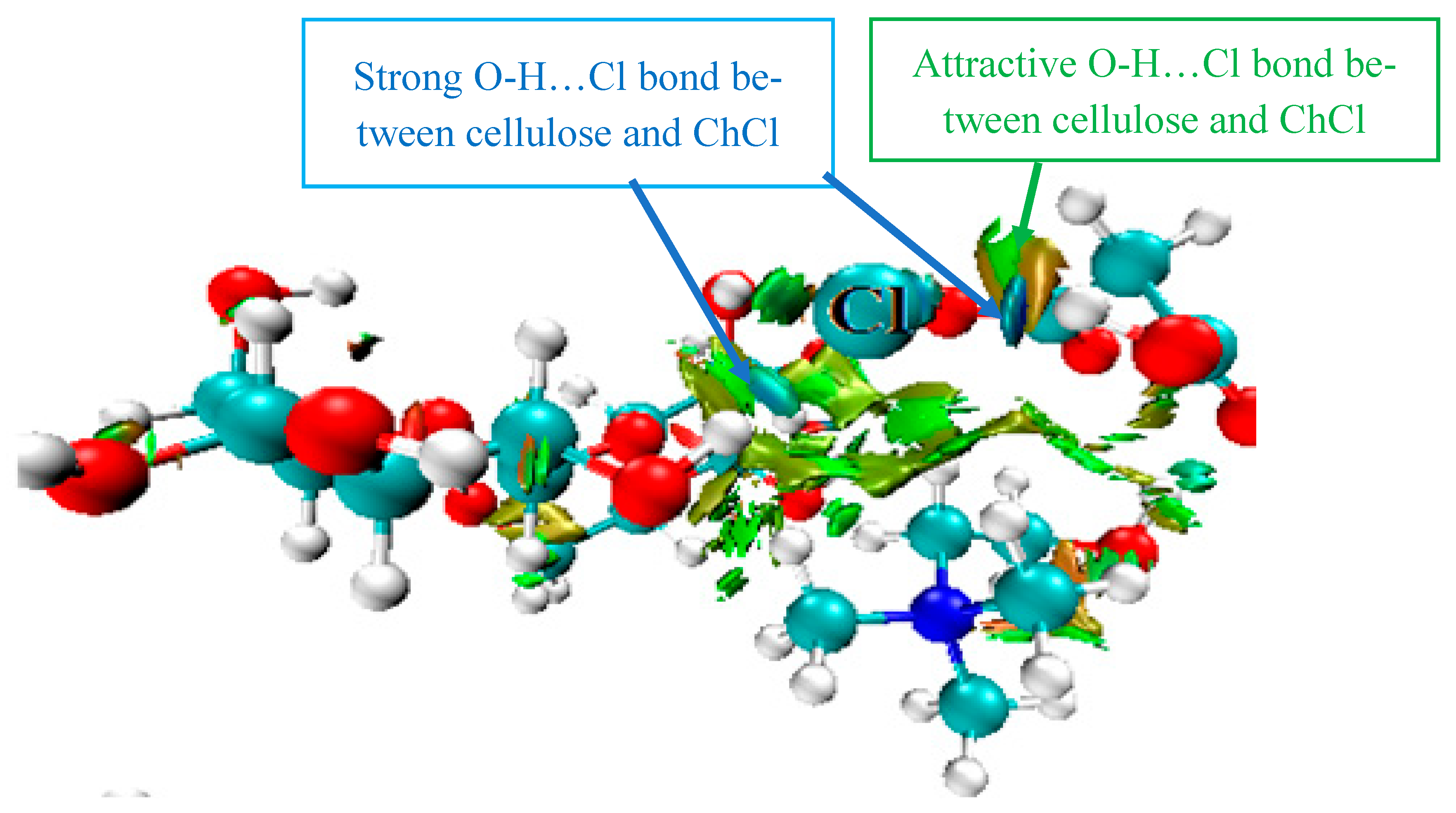 Energies 16 03806 g011 Energies 16 03806 g011