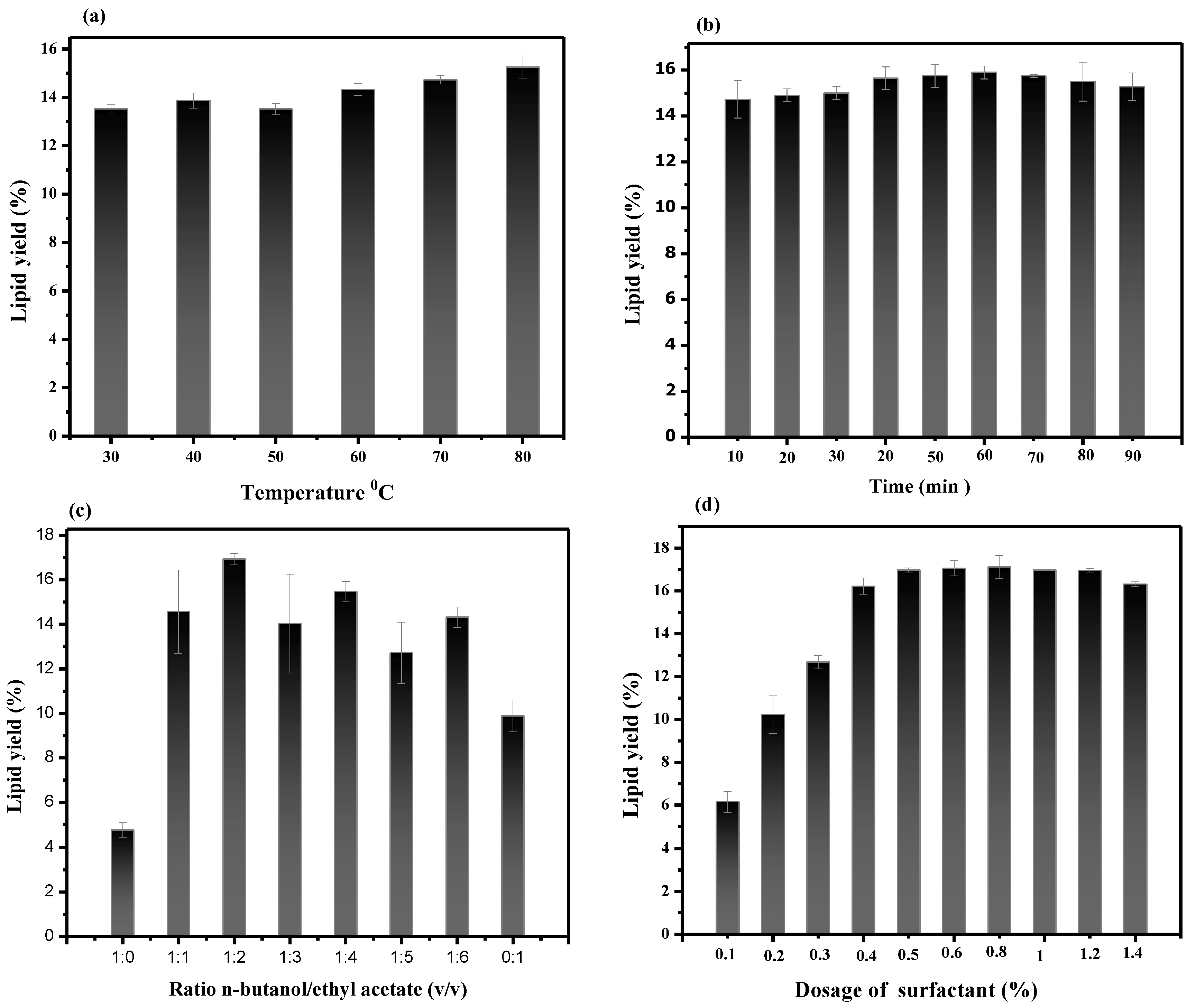 Energies 16 03806 g012 Energies 16 03806 g012
