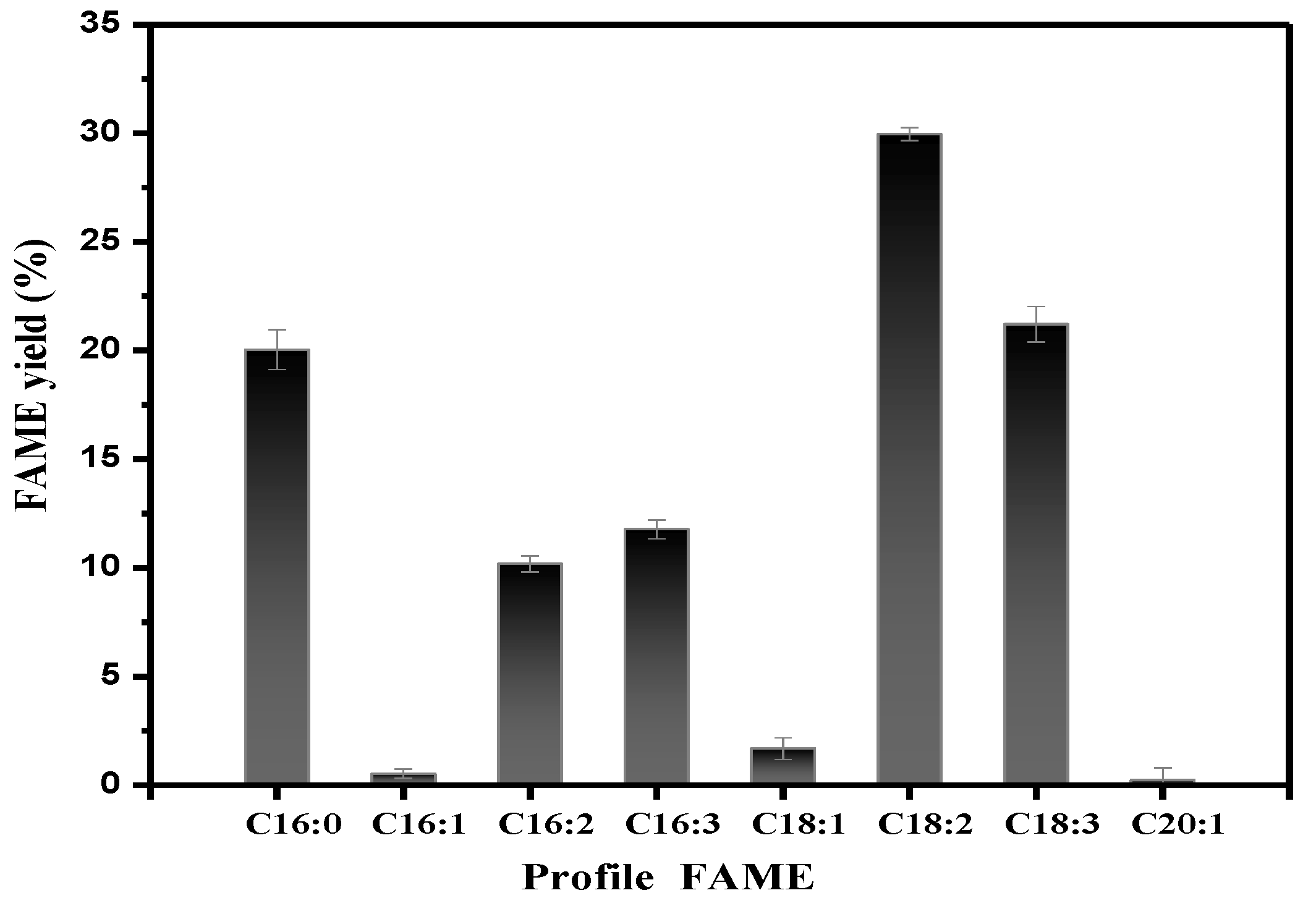 Energies 16 03806 g013 Energies 16 03806 g013