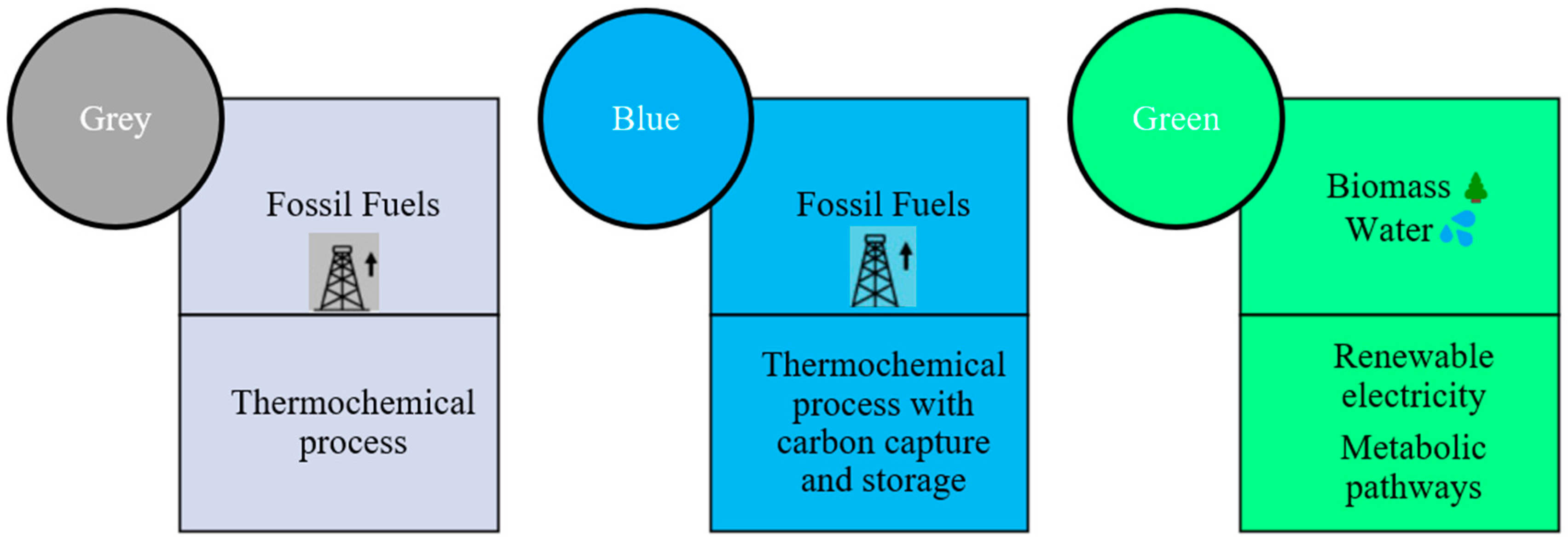 Energies 16 03807 g001