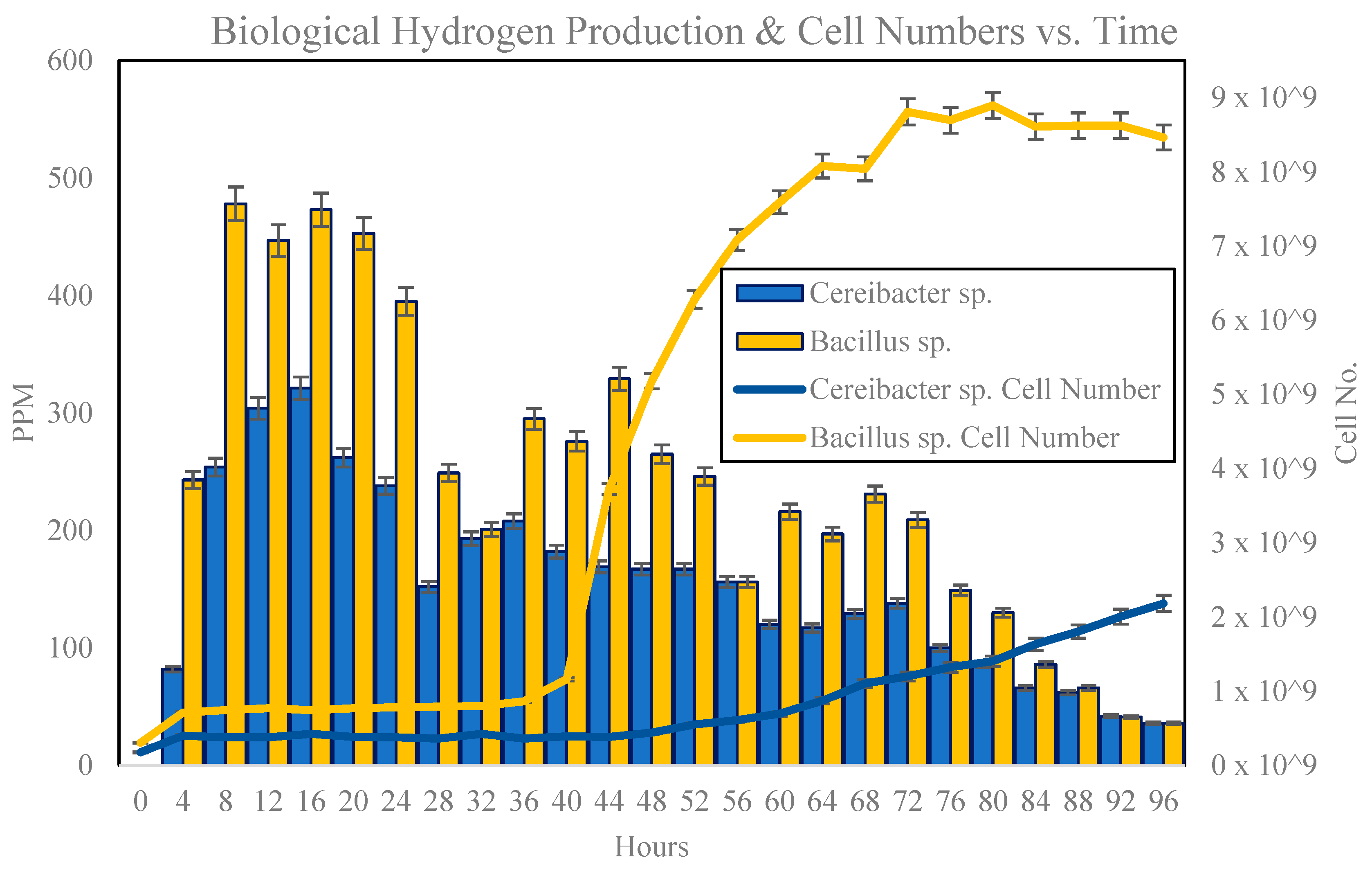 Energies 16 03807 g007