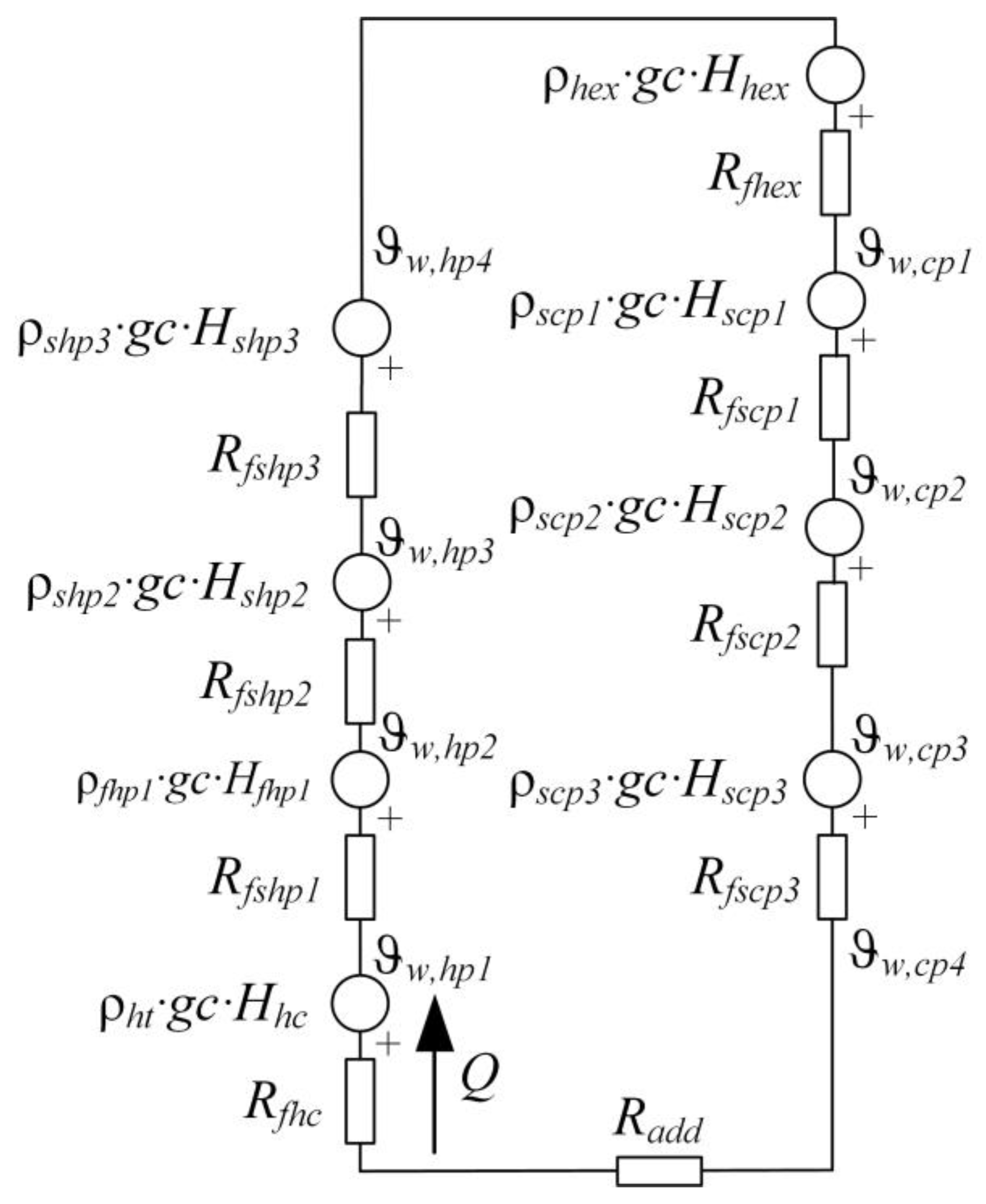 Energies 16 03808 g003 Energies 16 03808 g003