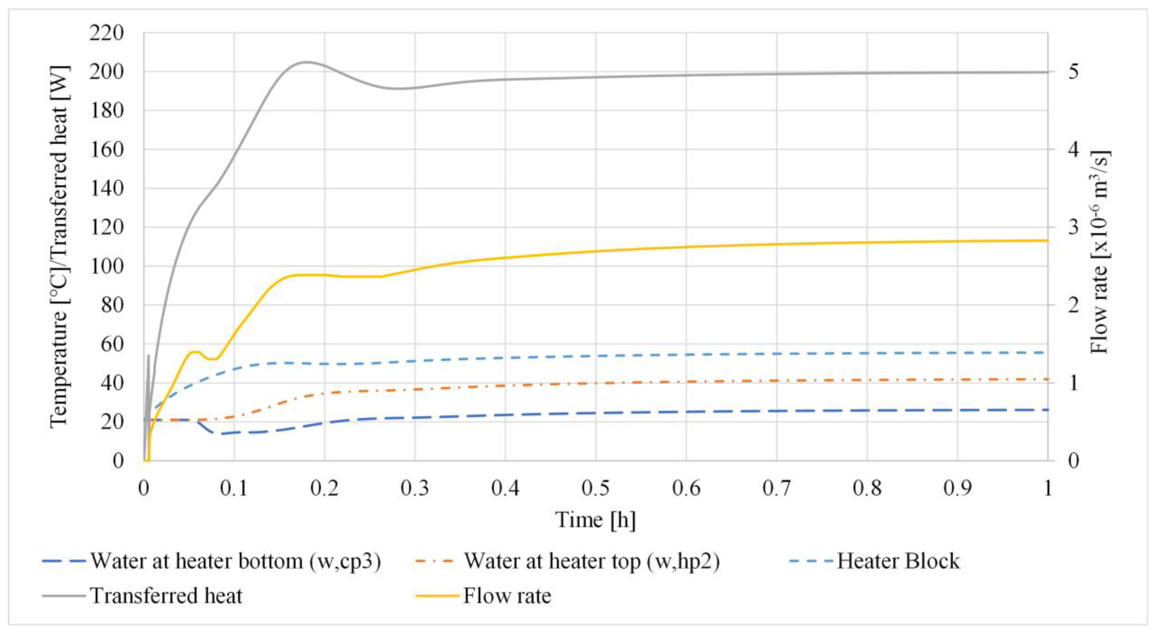 Energies 16 03808 g012 Energies 16 03808 g012