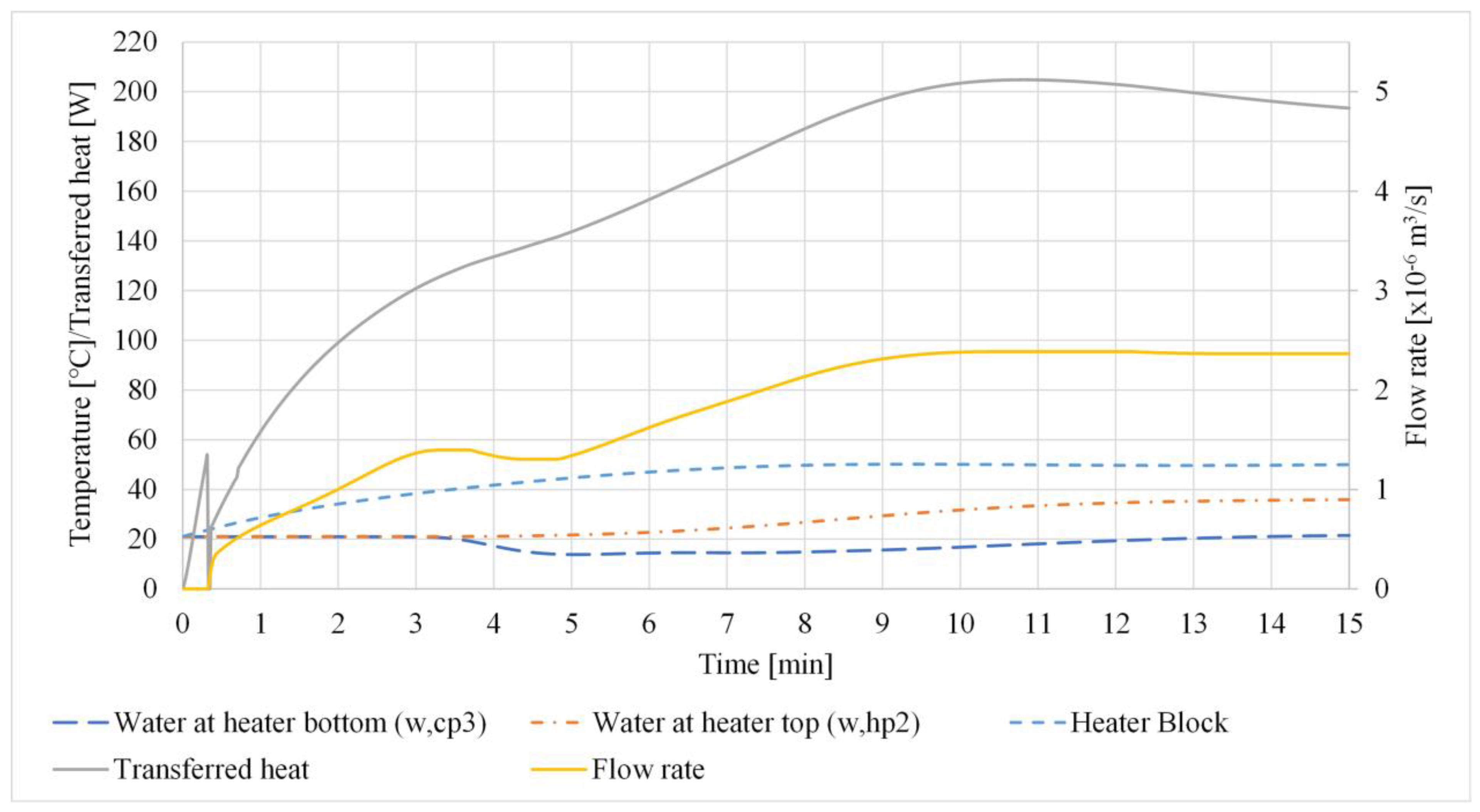 Energies 16 03808 g013 Energies 16 03808 g013