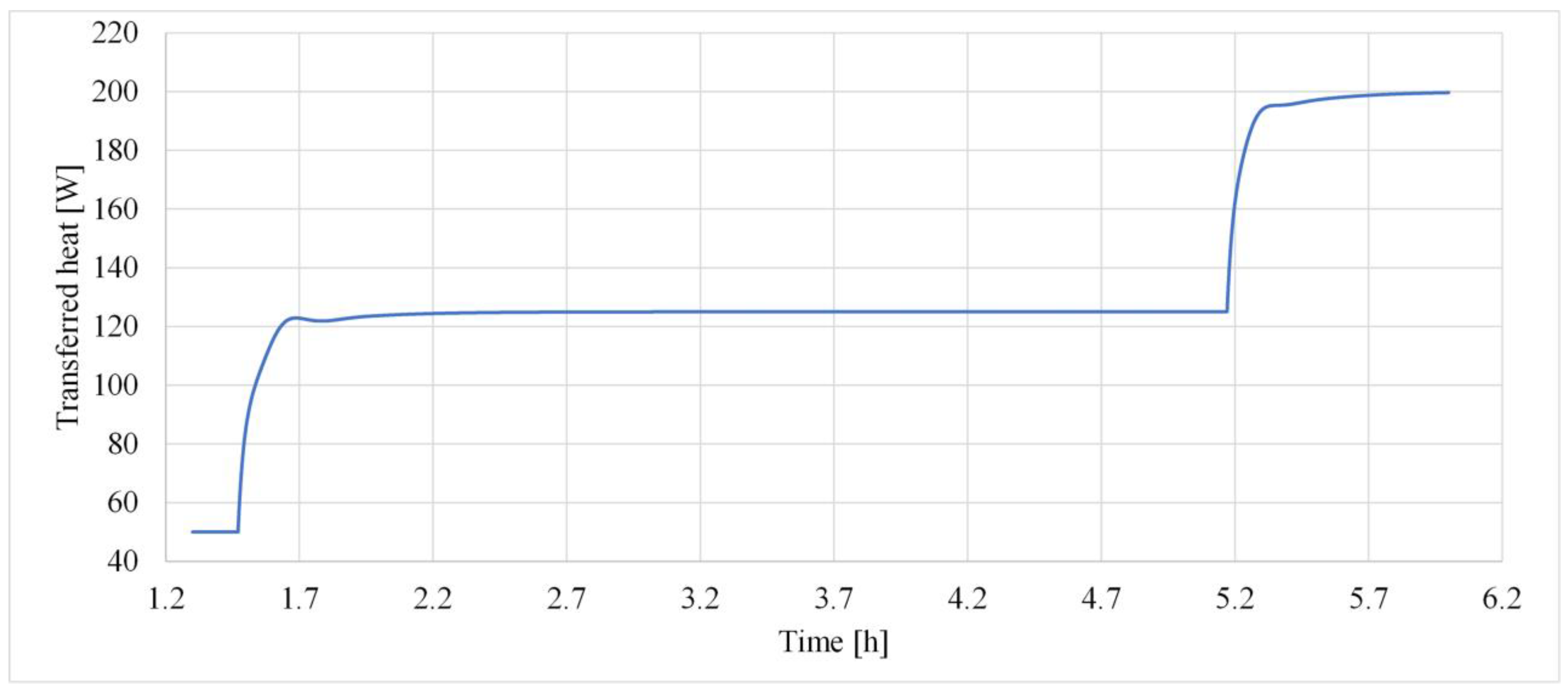 Energies 16 03808 g014 Energies 16 03808 g014