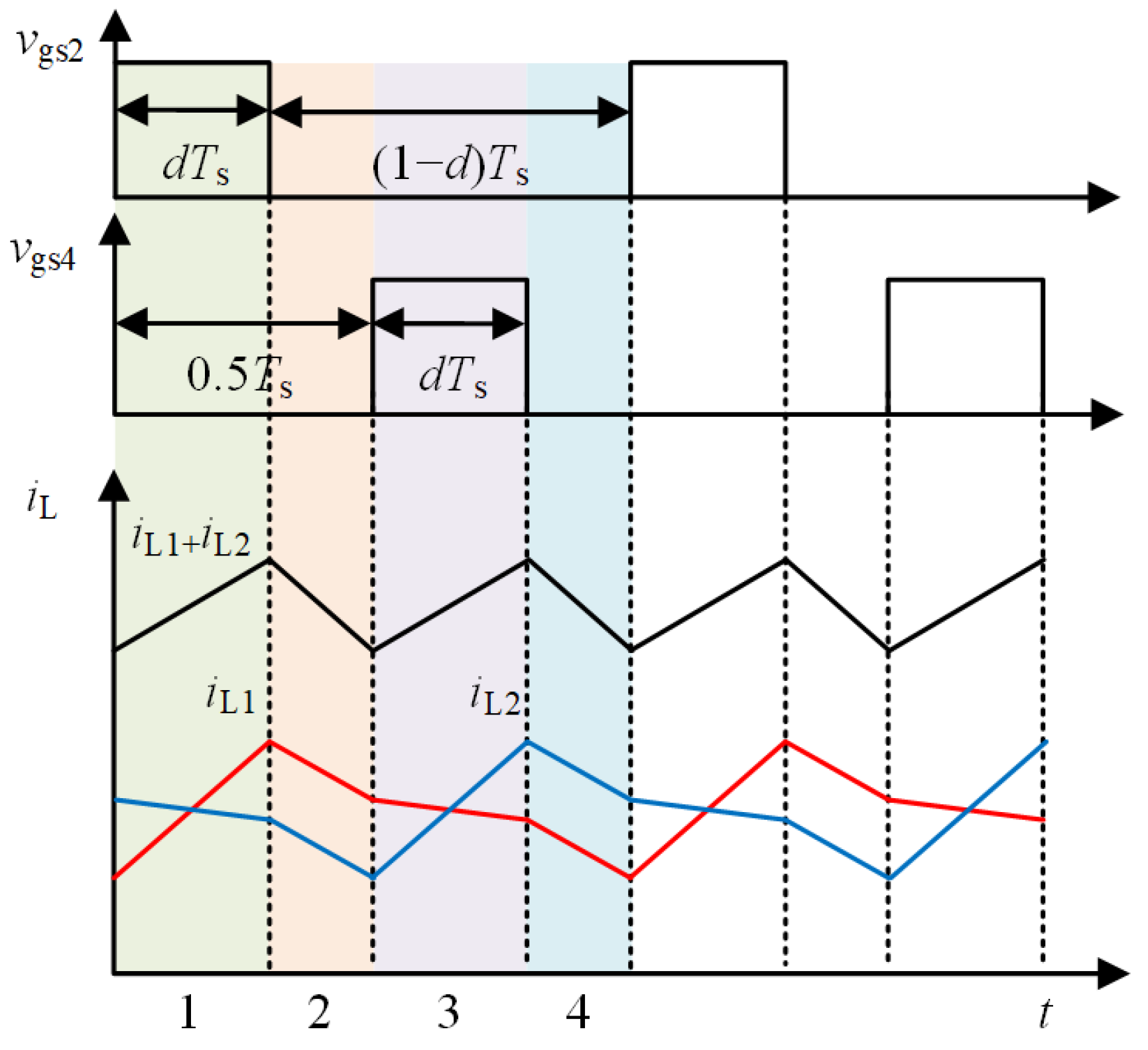 Energies 16 03810 g002