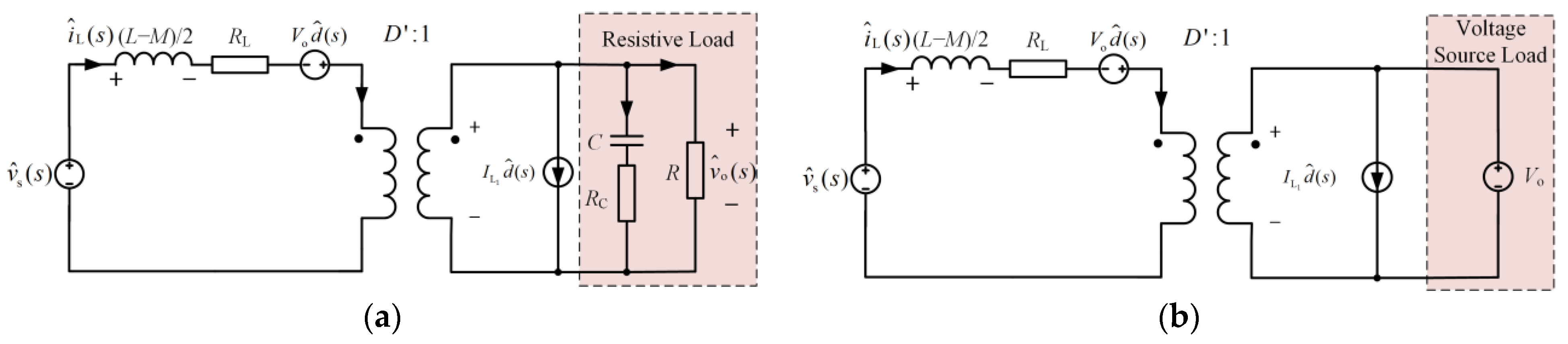 Energies 16 03810 g003
