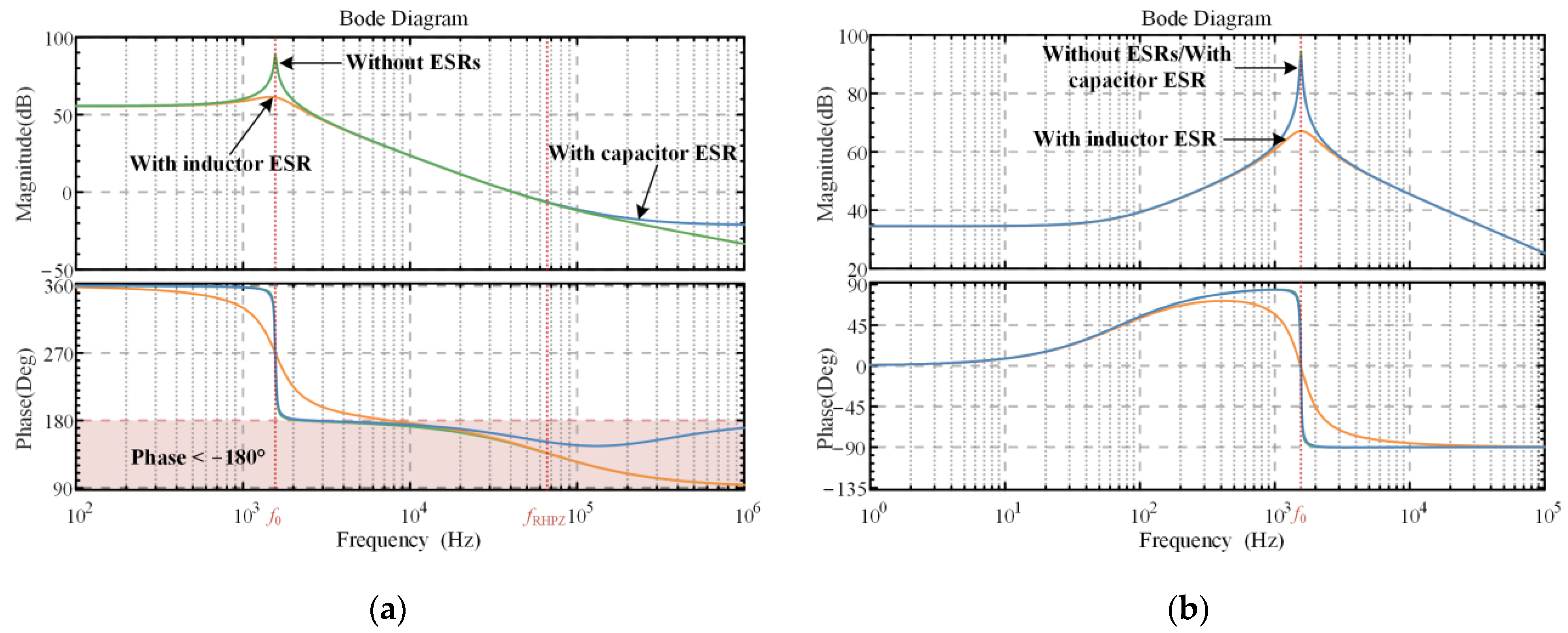 Energies 16 03810 g004