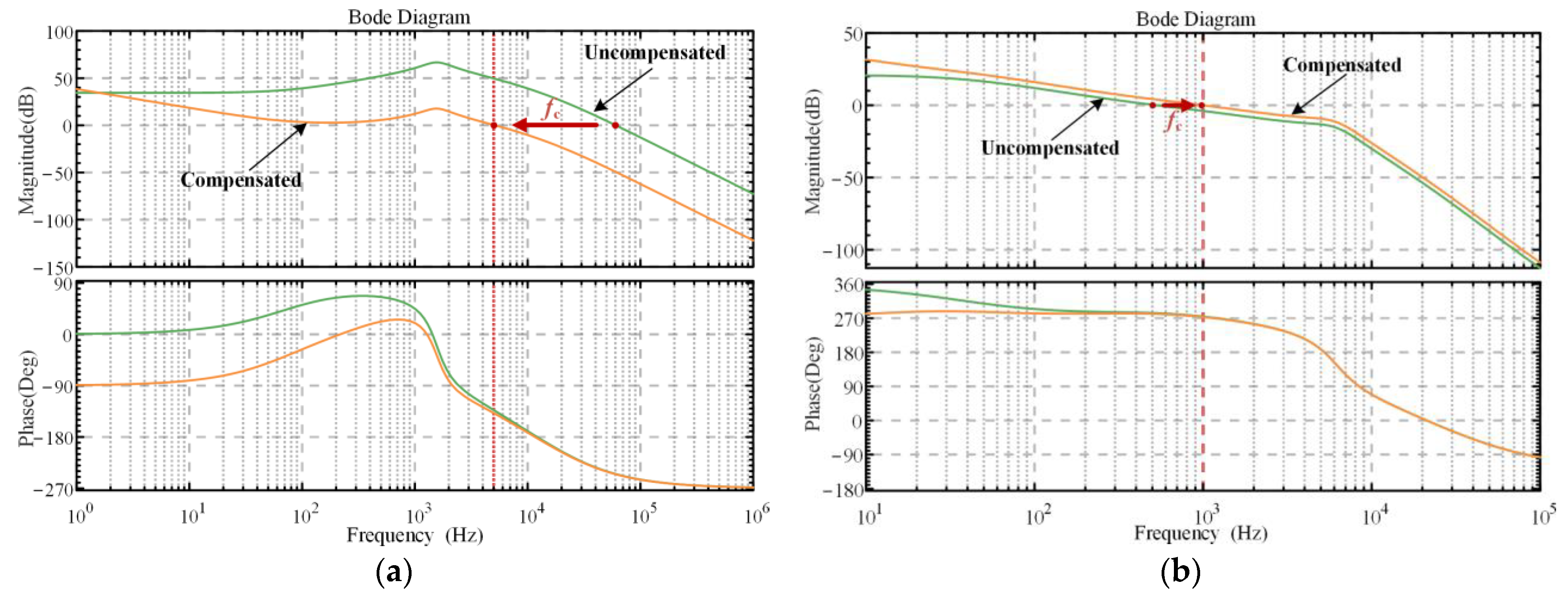 Energies 16 03810 g006