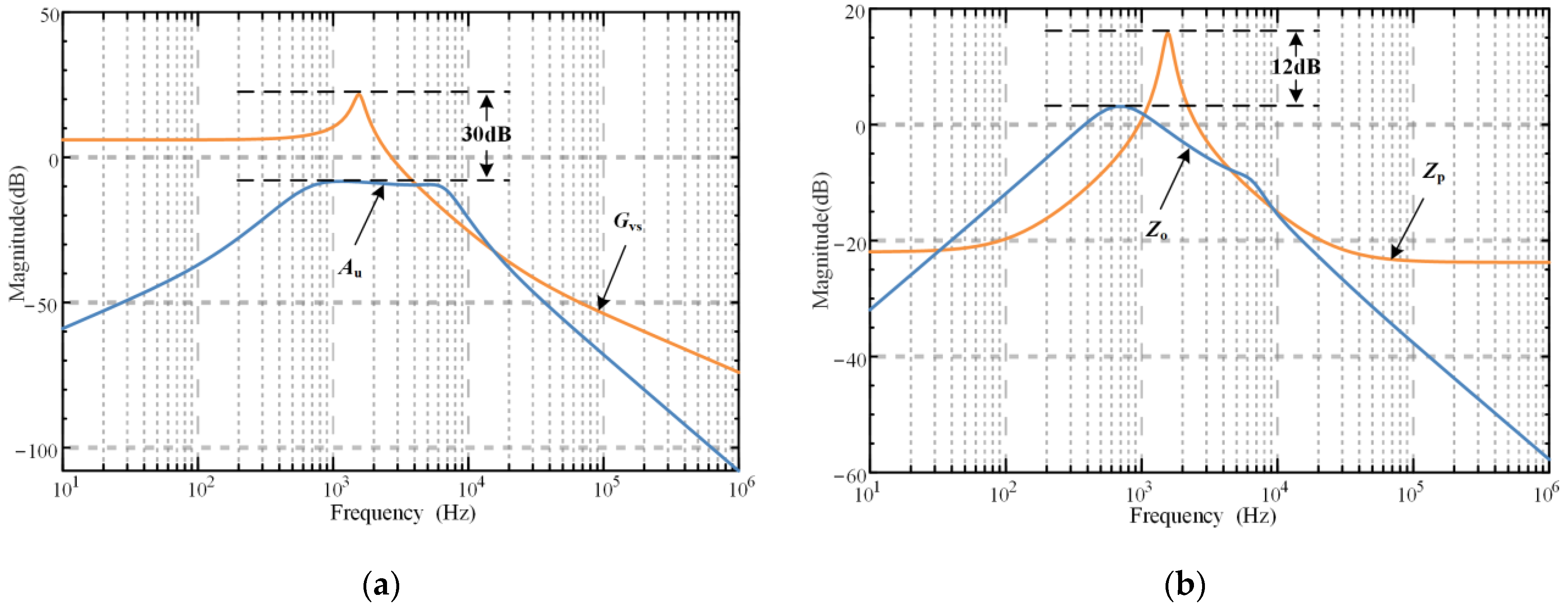 Energies 16 03810 g008