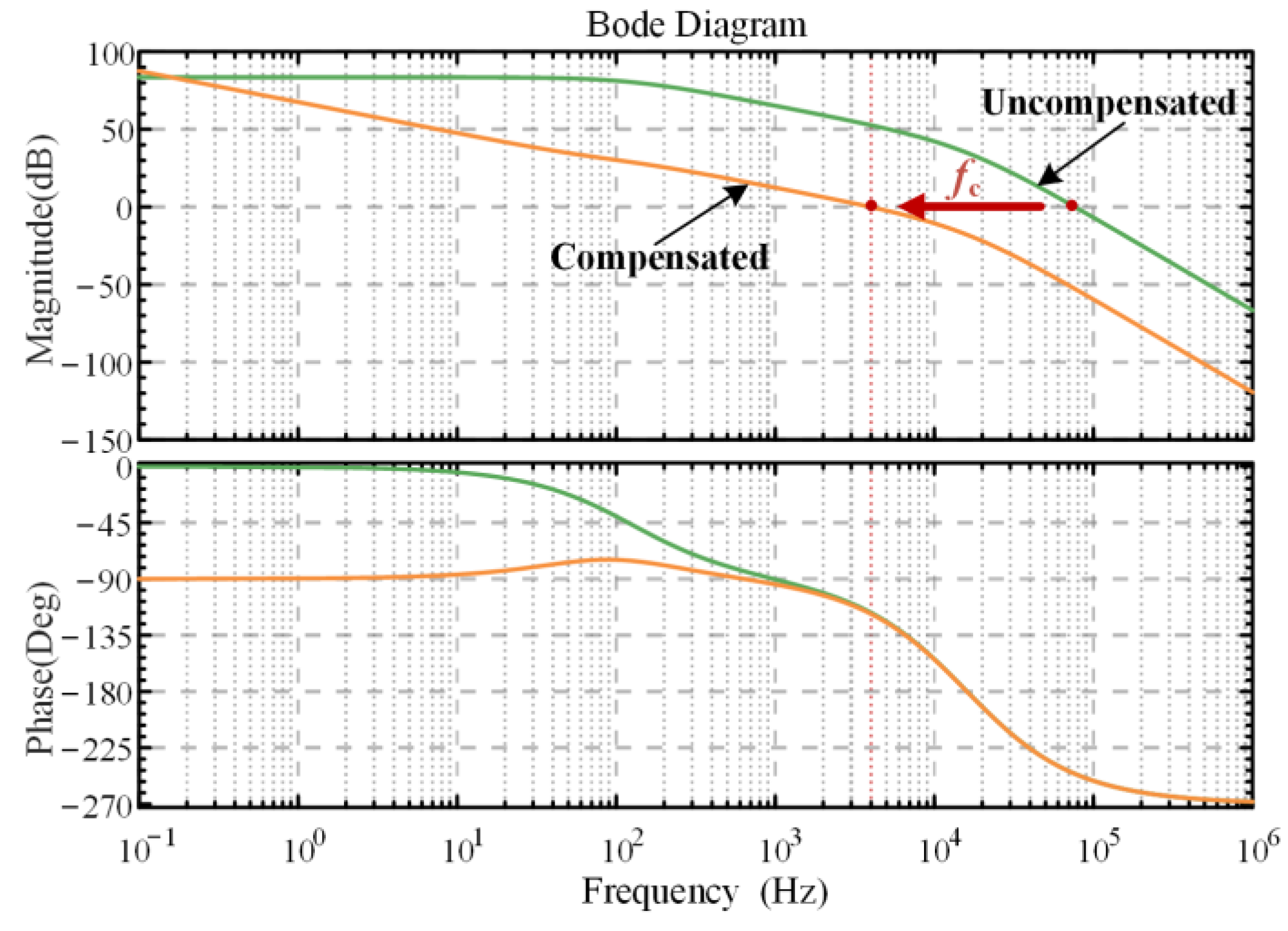 Energies 16 03810 g010