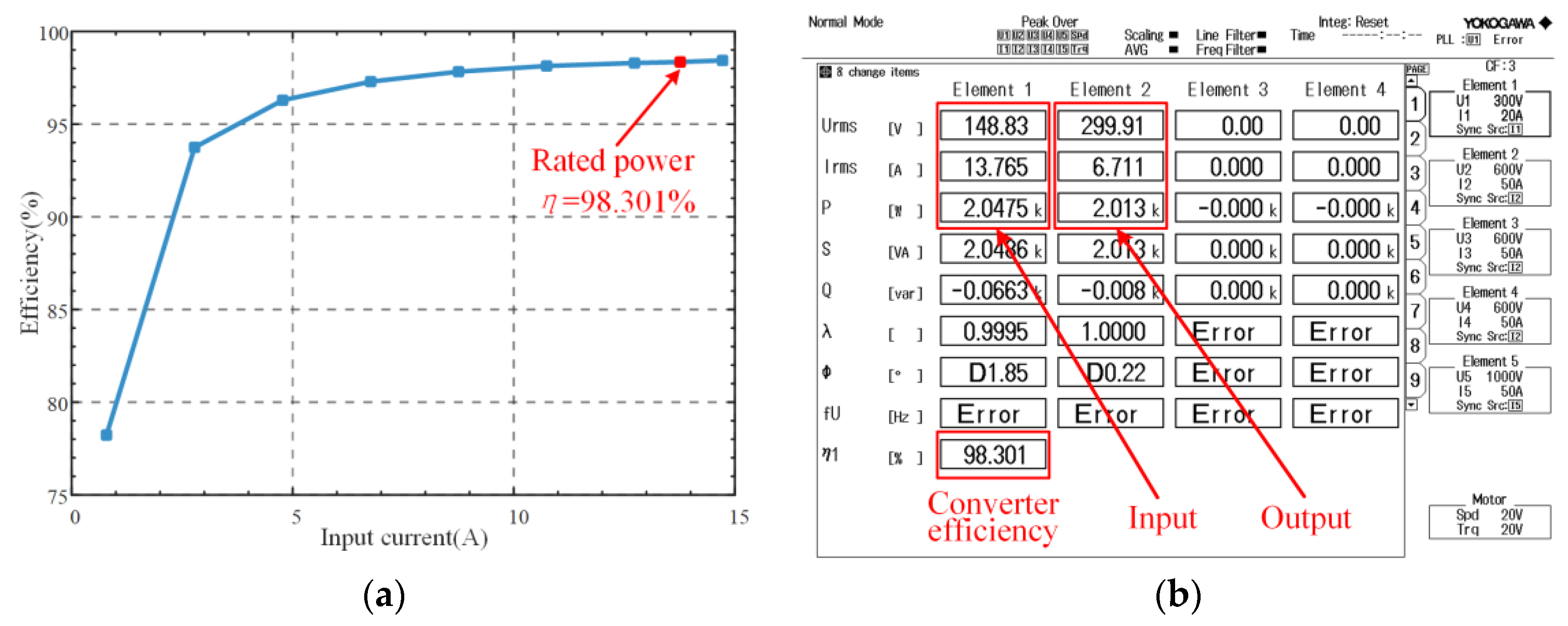 Energies 16 03810 g014