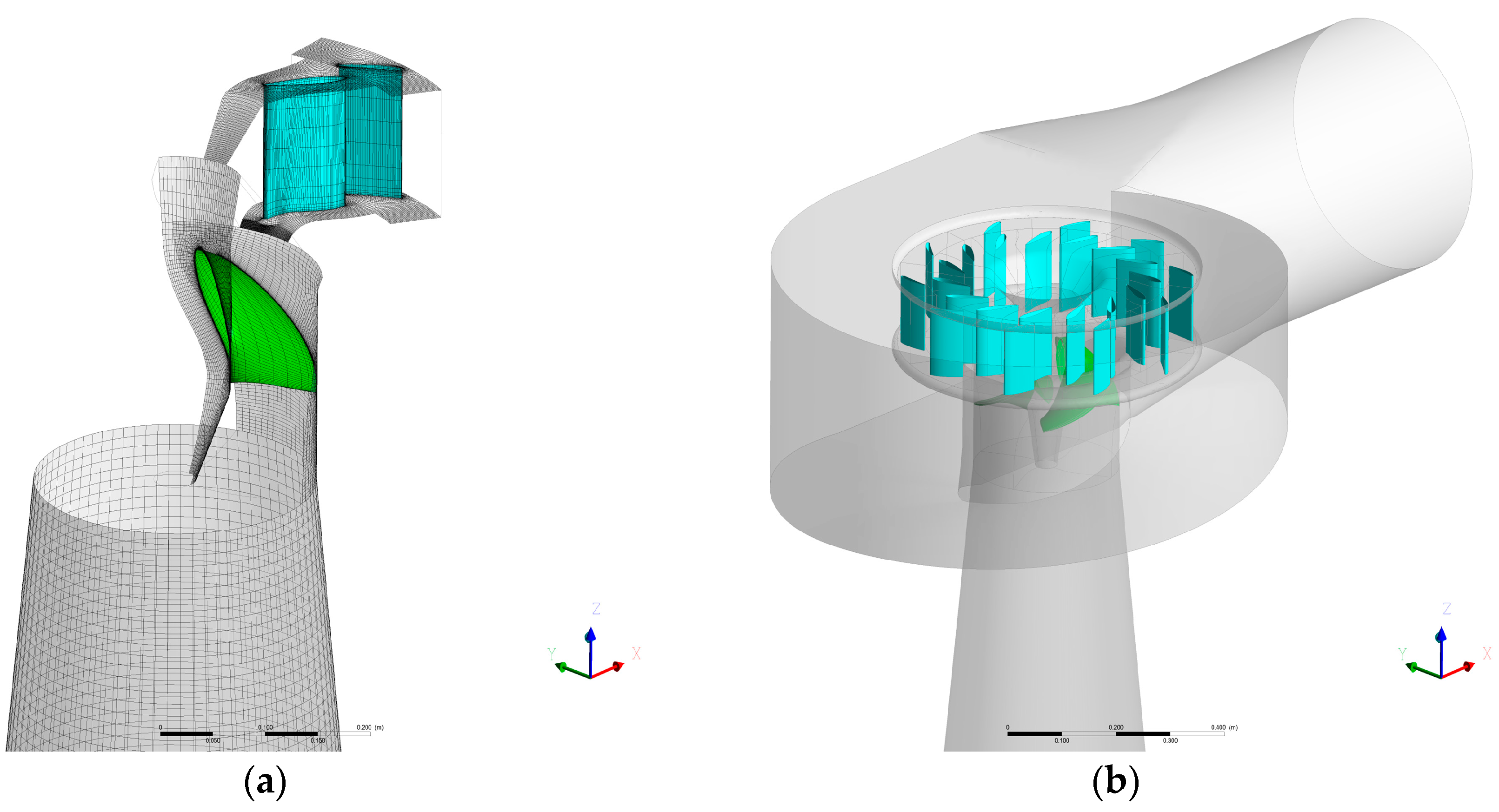 Energies 16 03811 g005