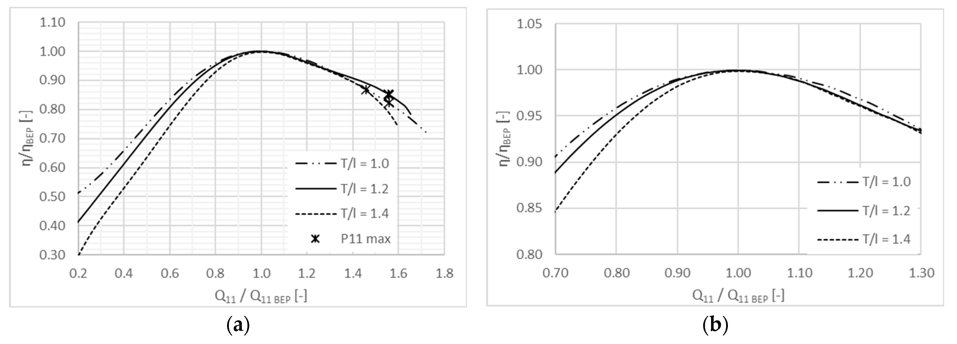 Energies 16 03811 g008
