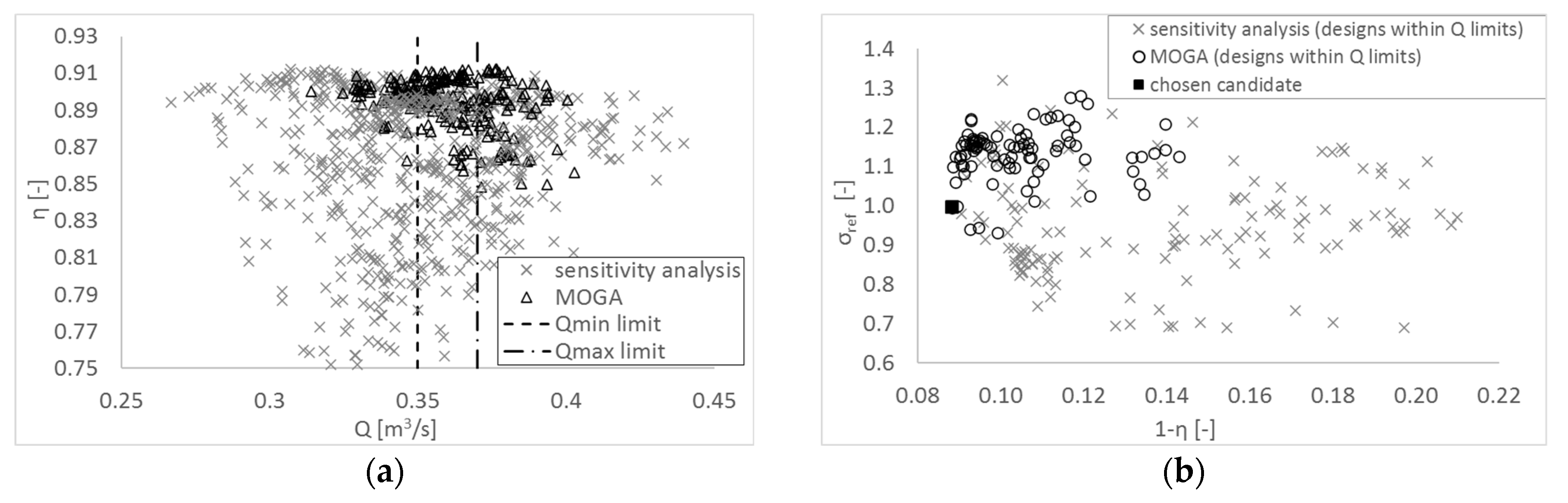 Energies 16 03811 g009