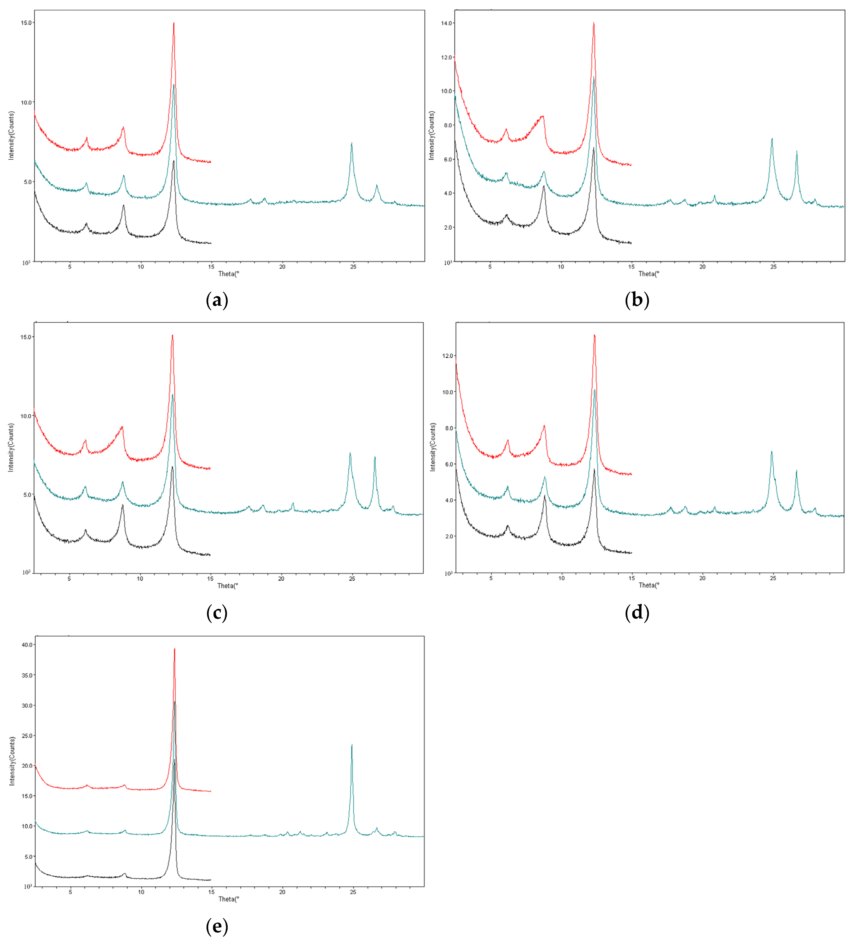 Energies 16 03812 g001 Energies 16 03812 g001