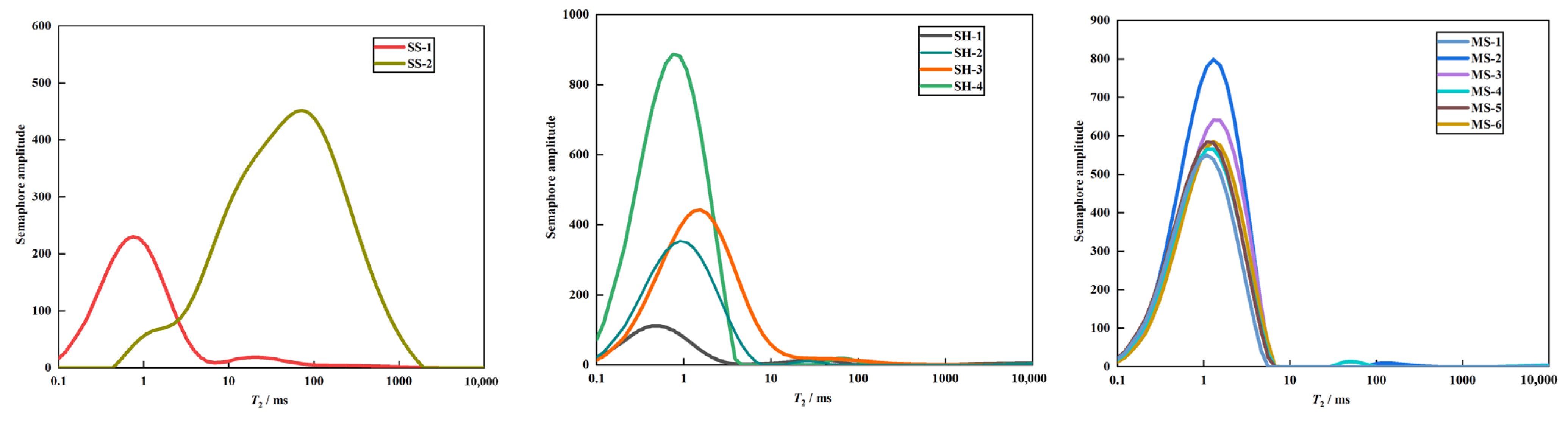 Energies 16 03812 g003 Energies 16 03812 g003