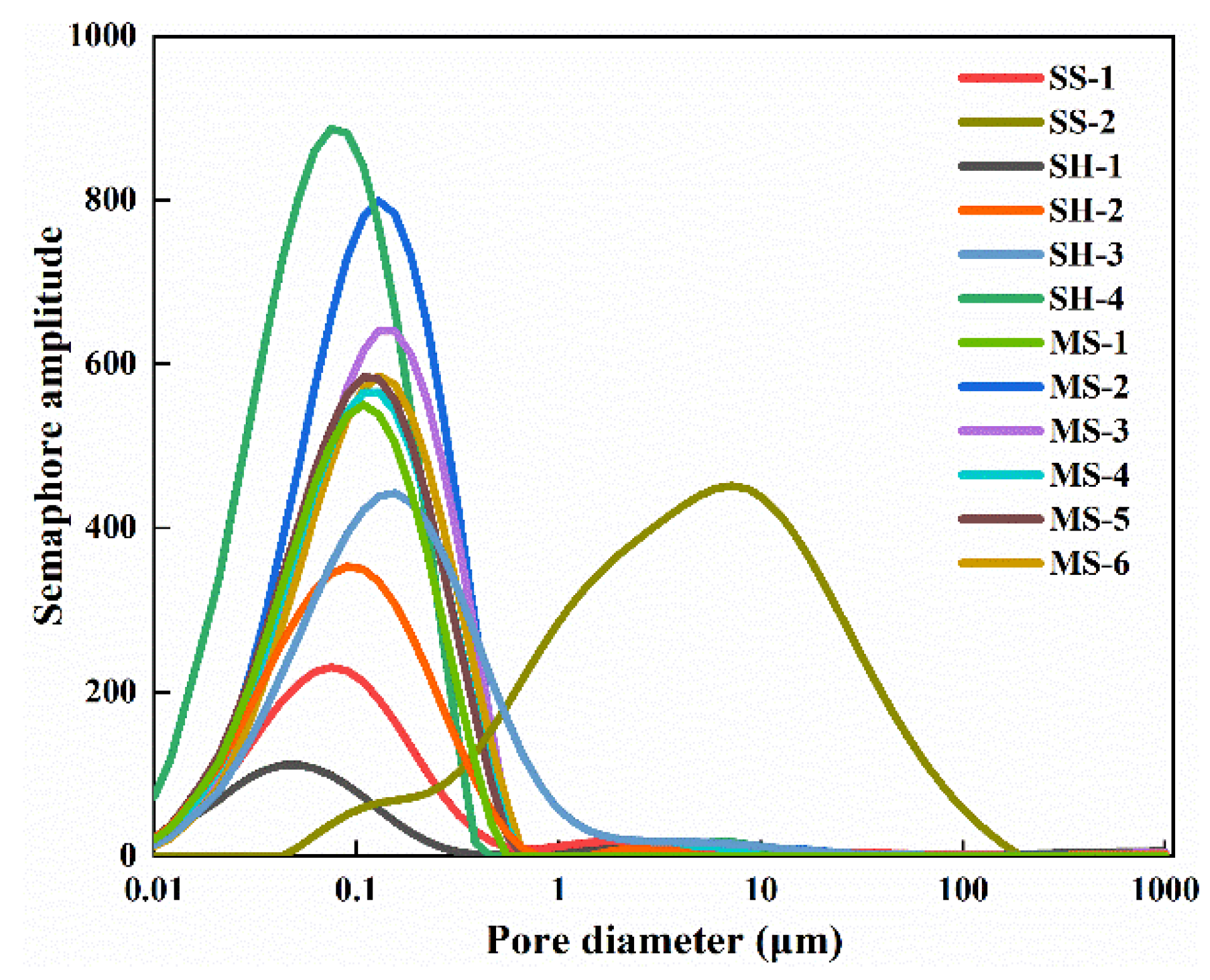 Energies 16 03812 g004 Energies 16 03812 g004