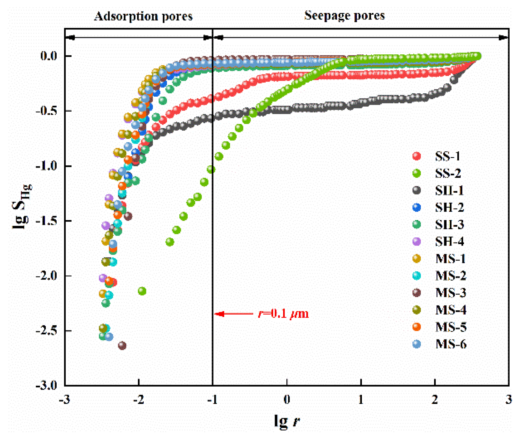 Energies 16 03812 g005 Energies 16 03812 g005