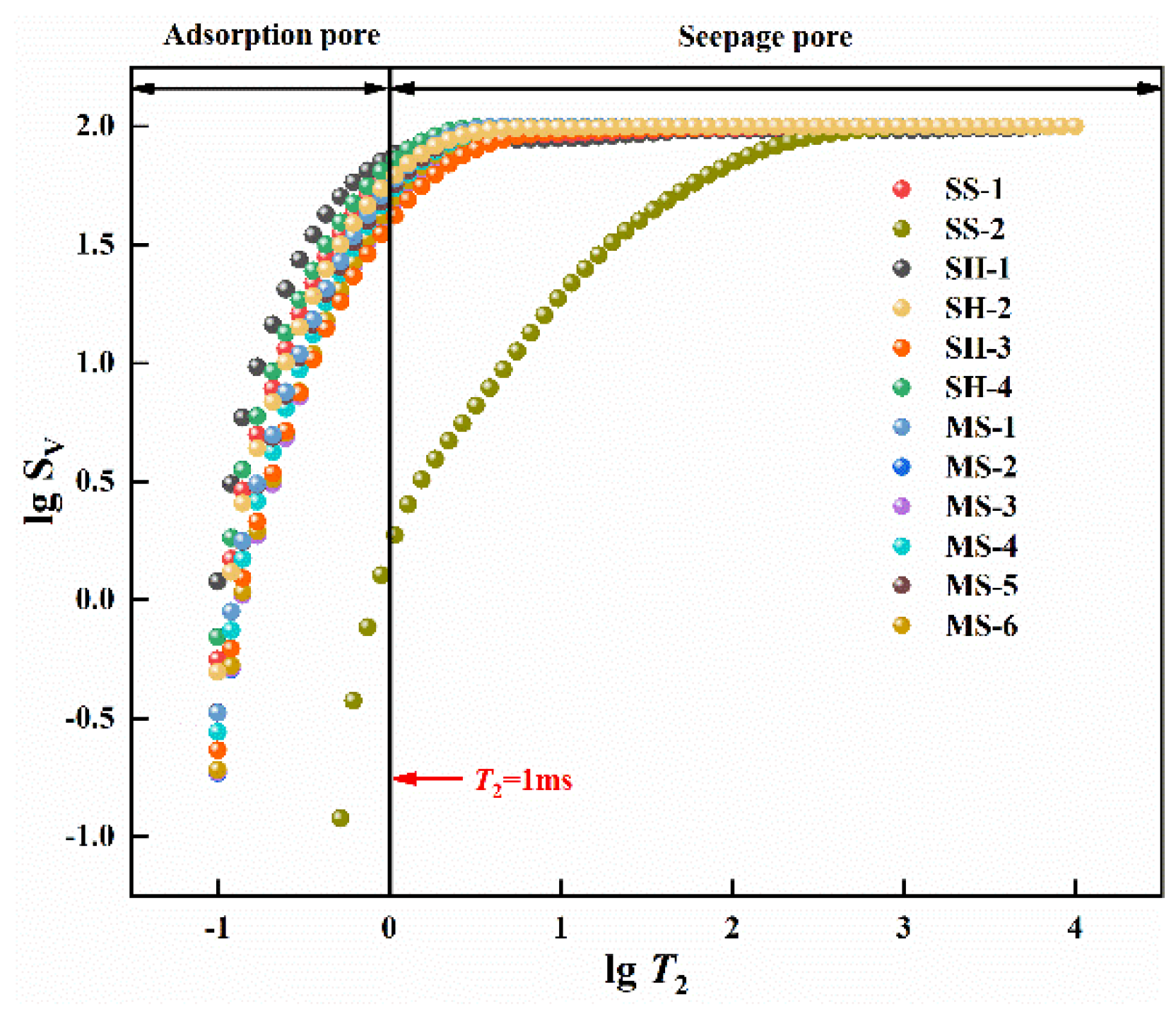Energies 16 03812 g006 Energies 16 03812 g006