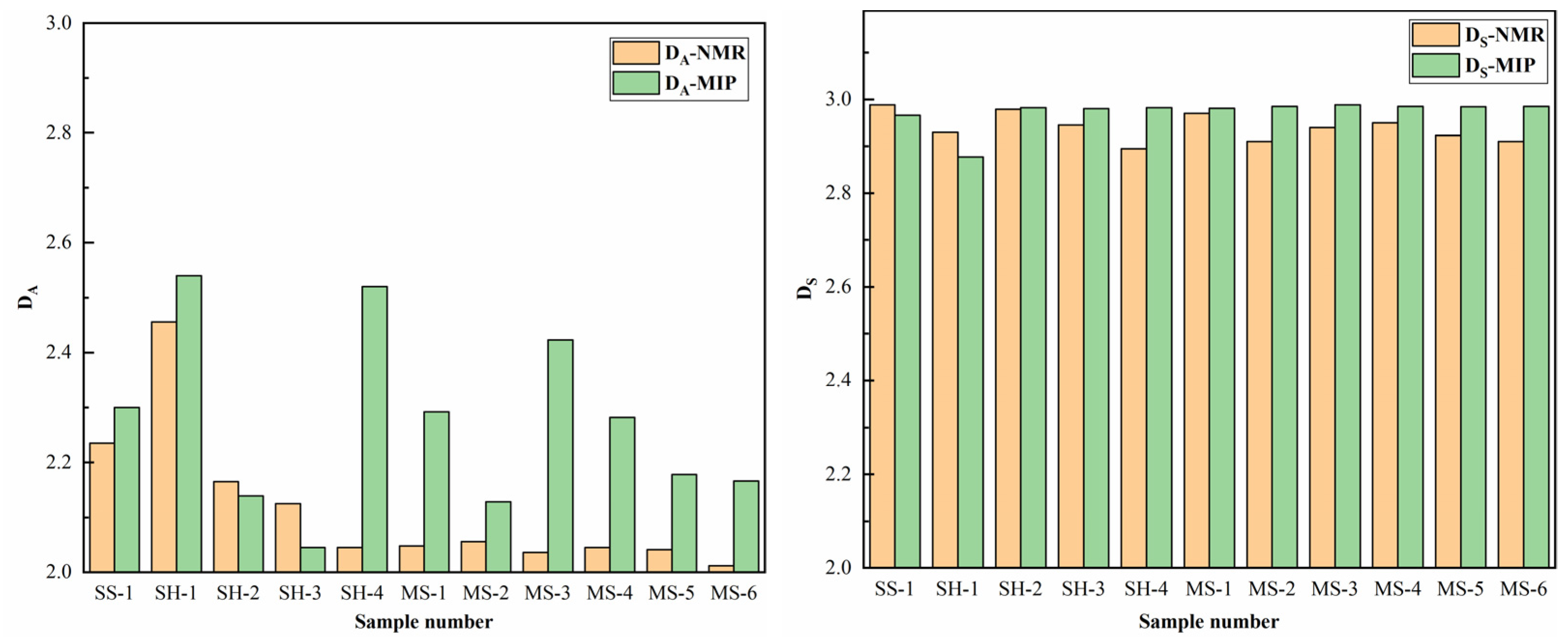 Energies 16 03812 g007 Energies 16 03812 g007