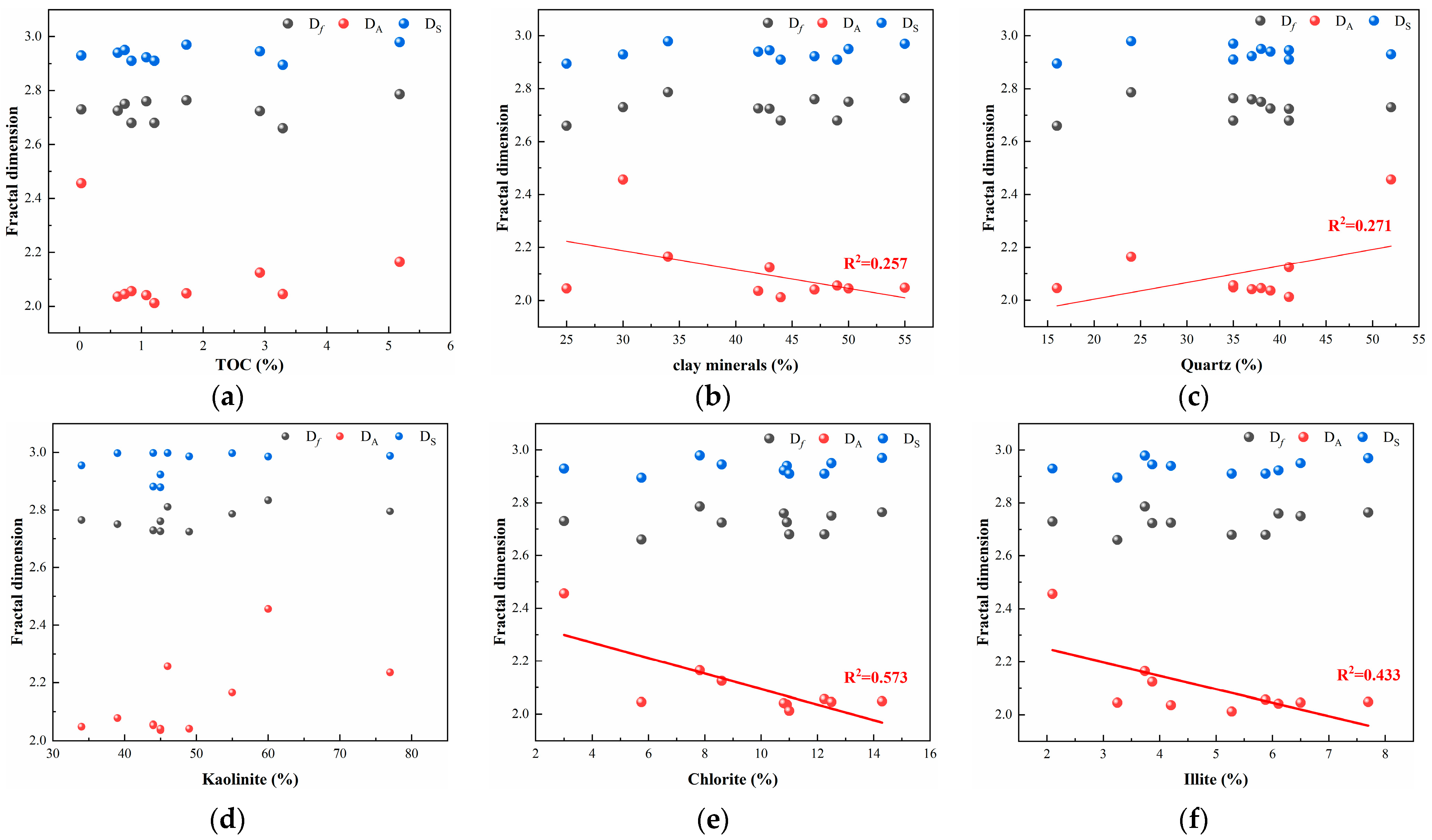 Energies 16 03812 g009 Energies 16 03812 g009