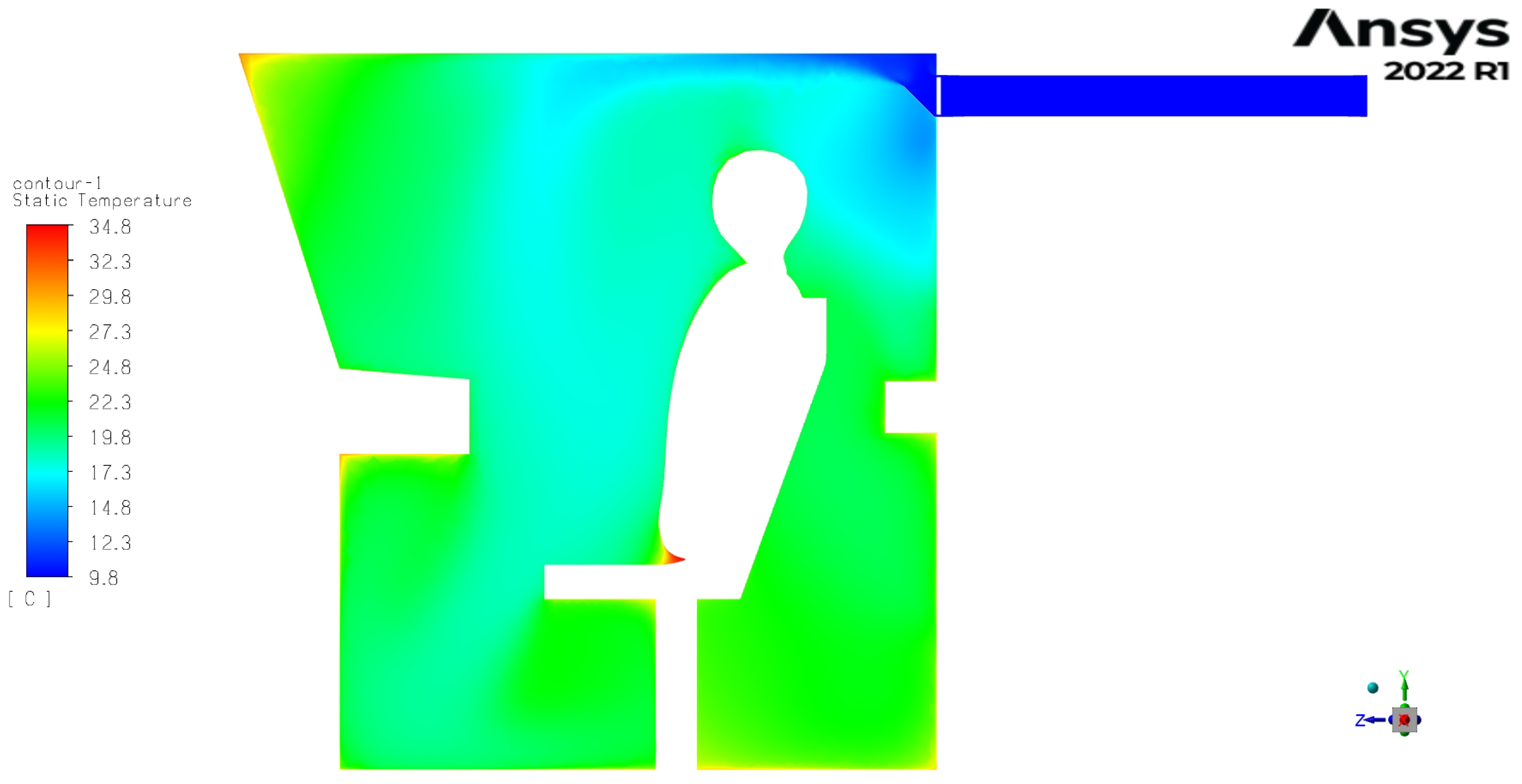 Energies 16 03814 g007 Energies 16 03814 g007