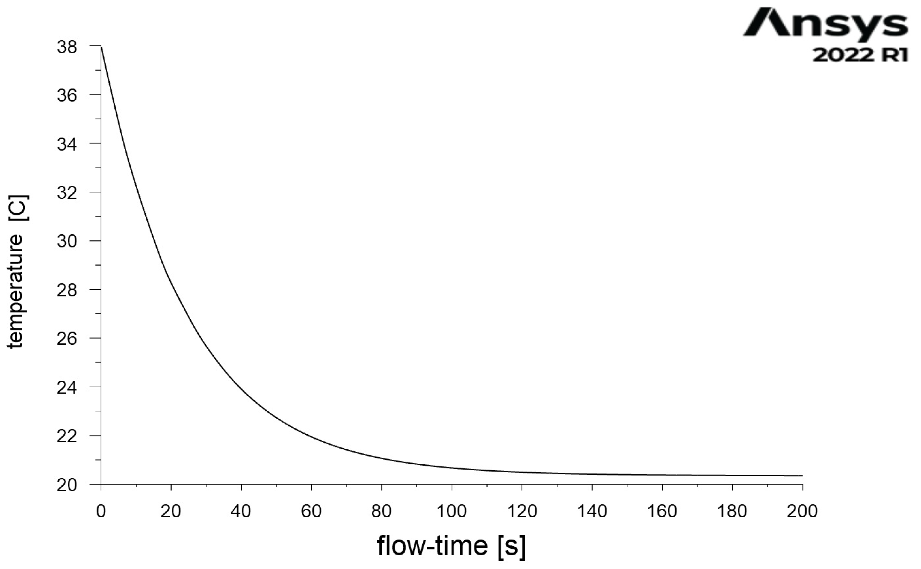 Energies 16 03814 g010 Energies 16 03814 g010