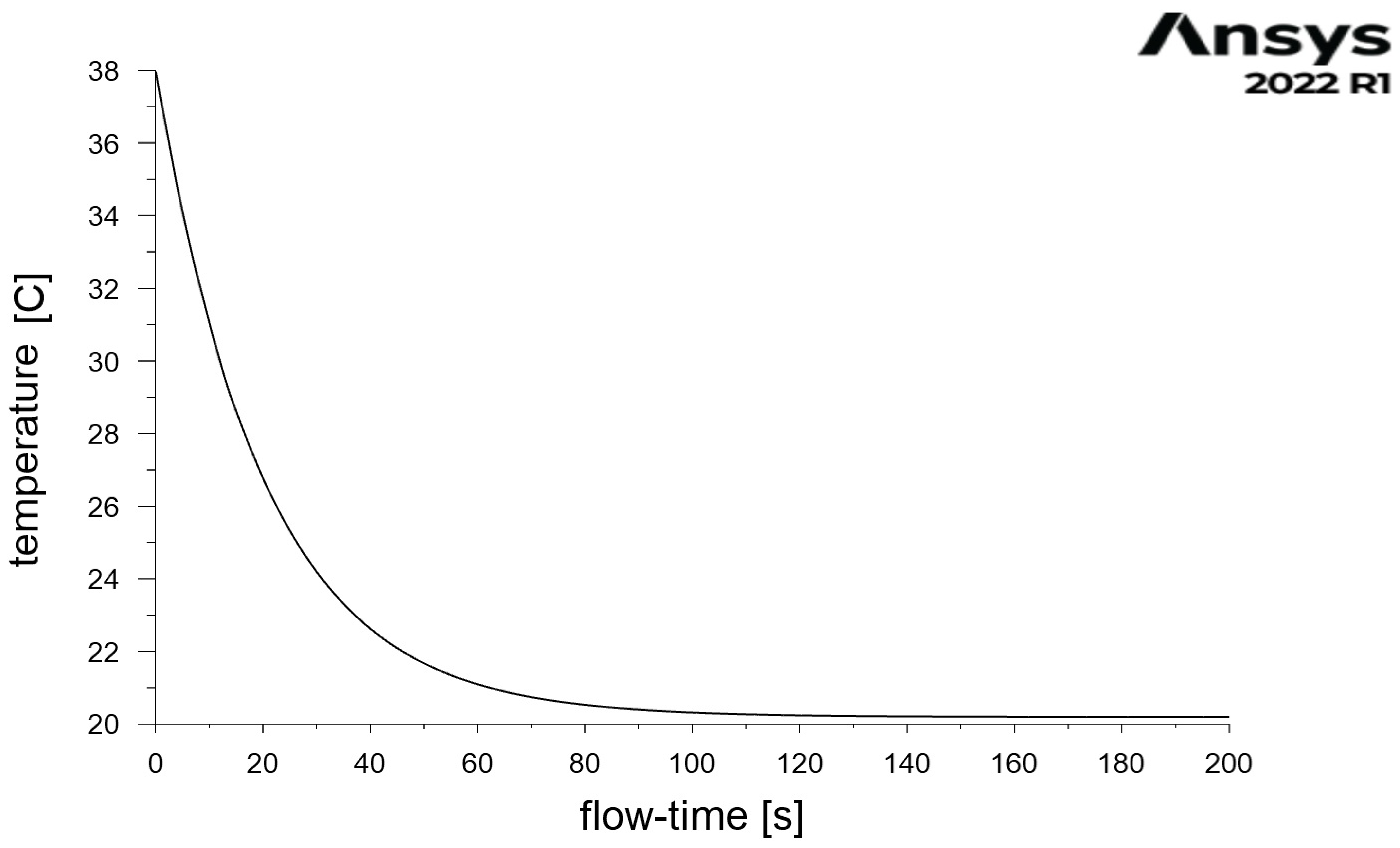 Energies 16 03814 g012 Energies 16 03814 g012