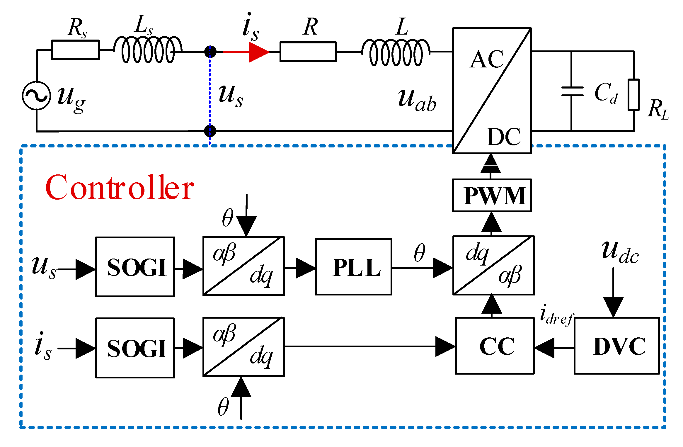 Energies 16 03816 g001