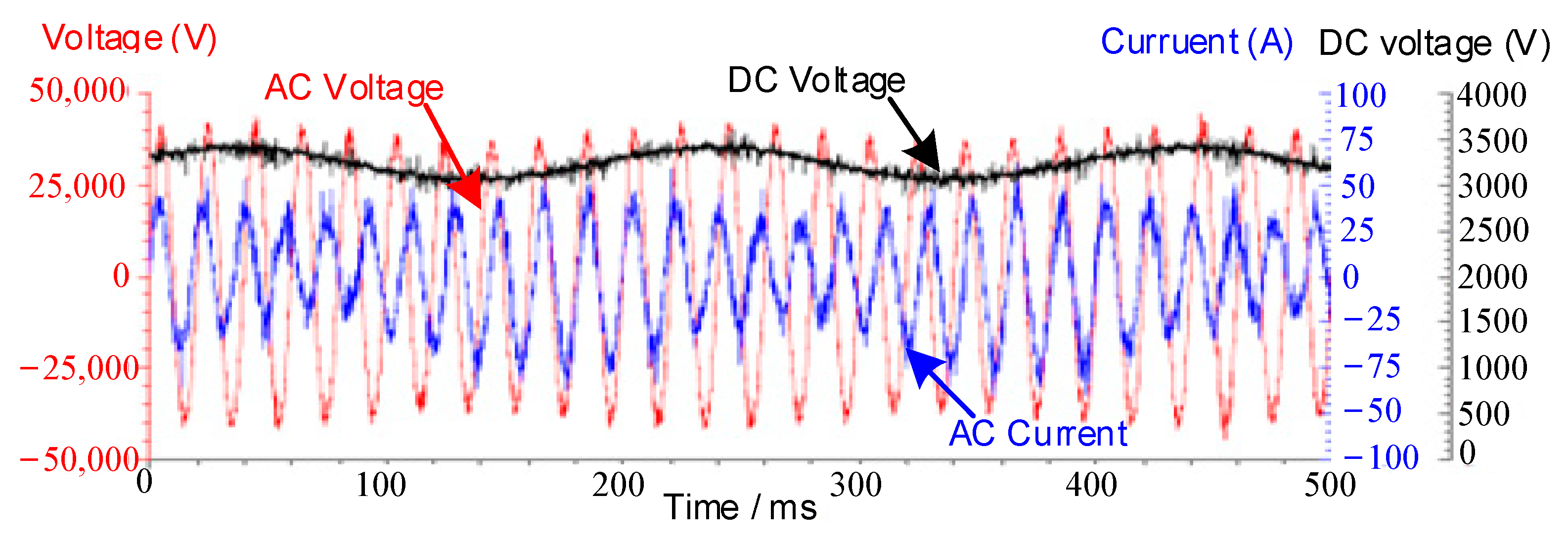 Energies 16 03816 g002