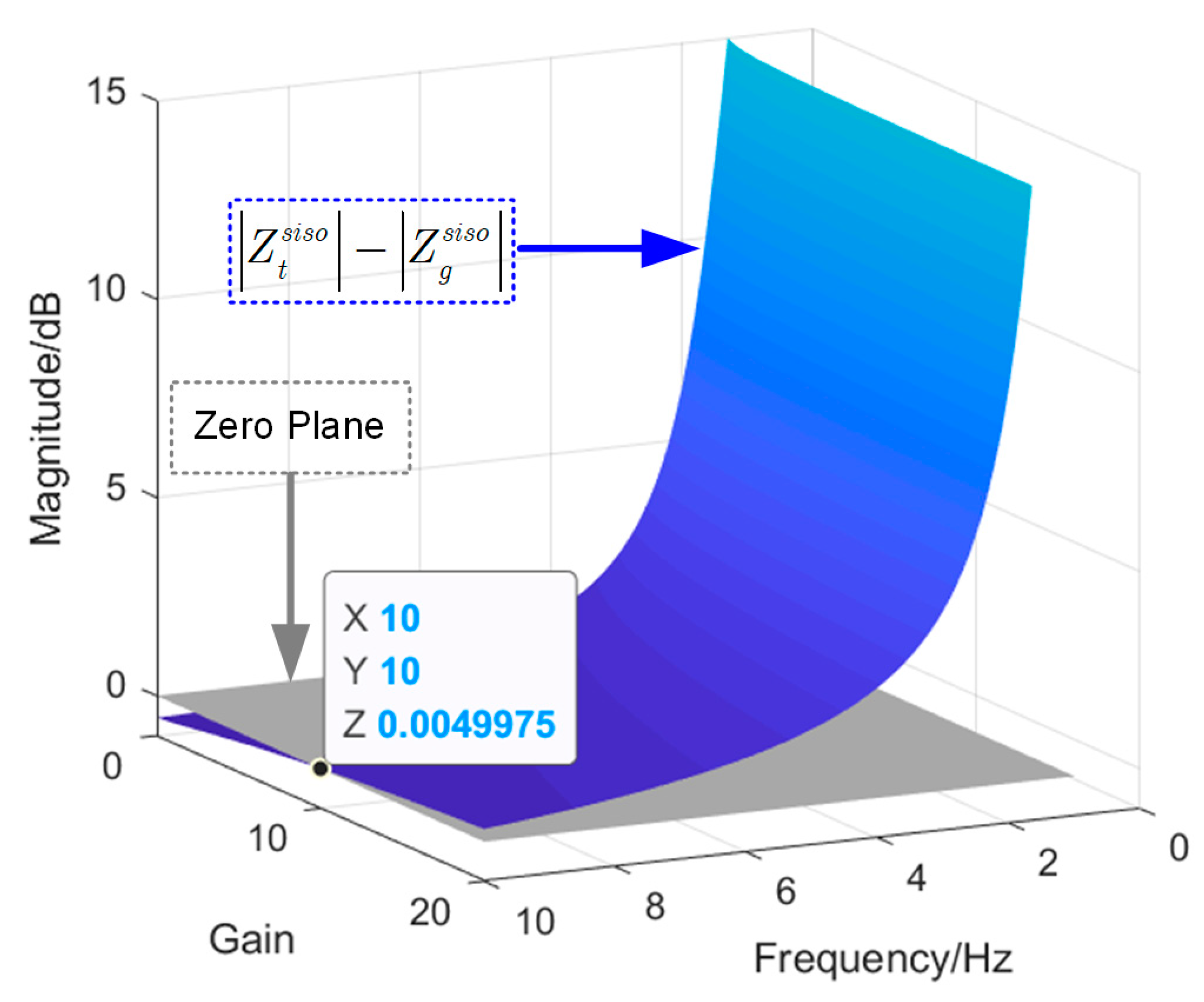 Energies 16 03816 g006