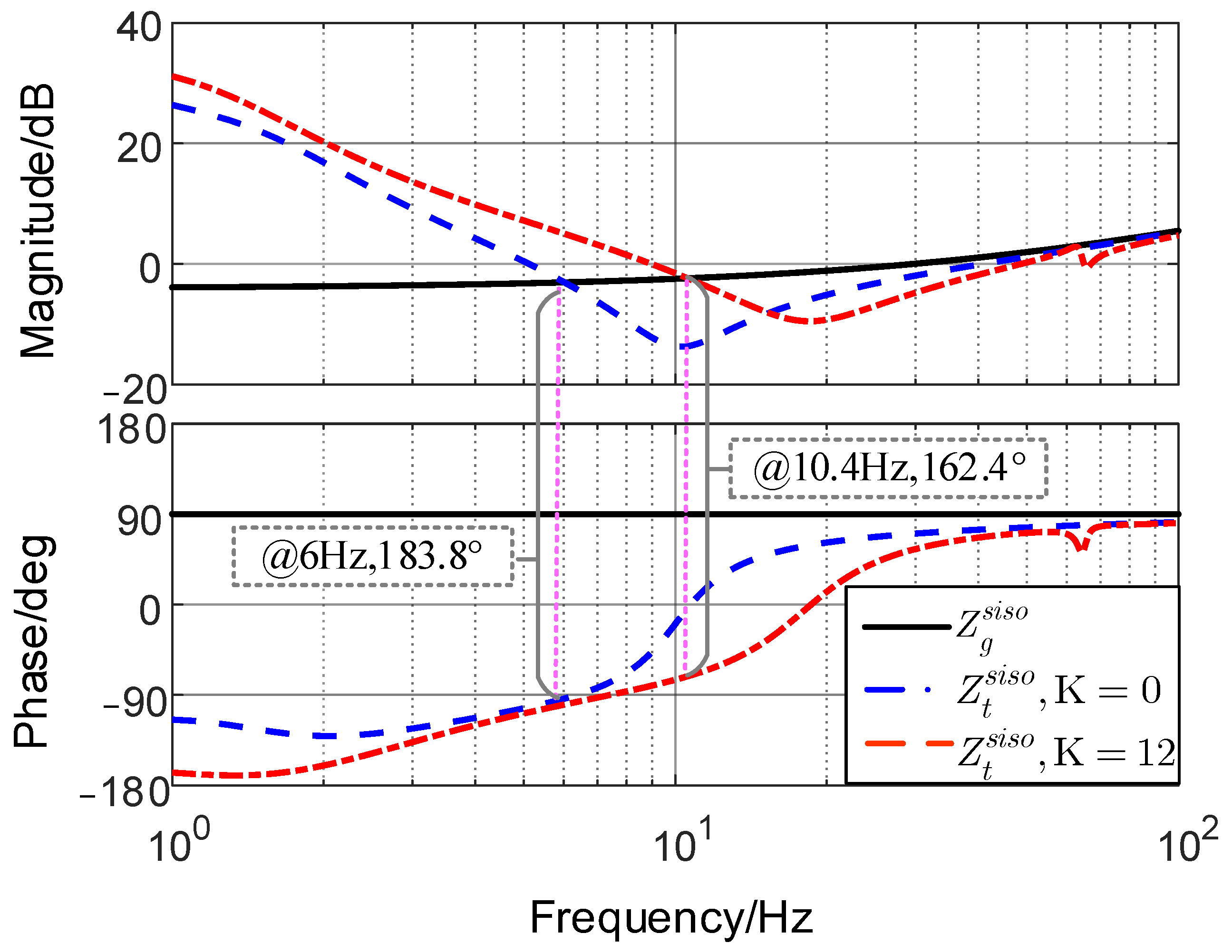 Energies 16 03816 g008
