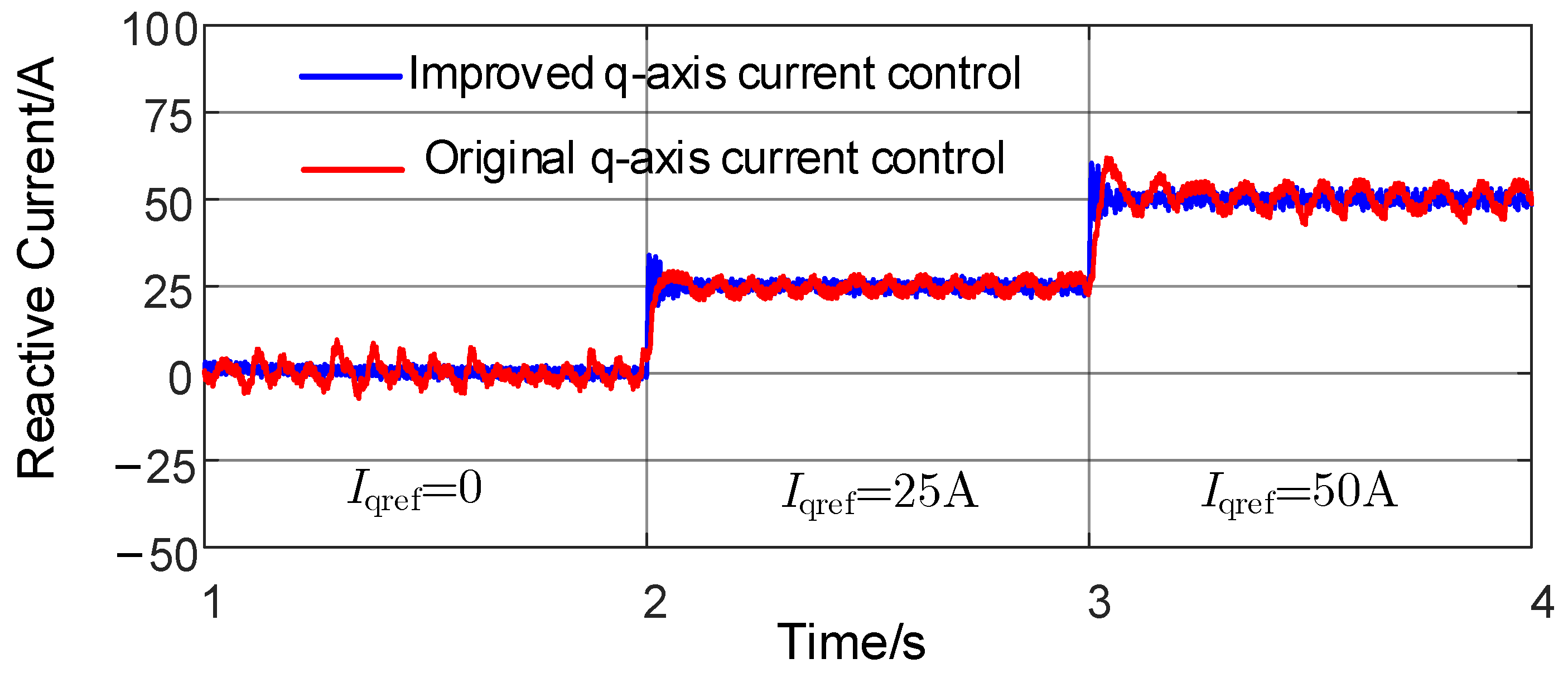 Energies 16 03816 g010