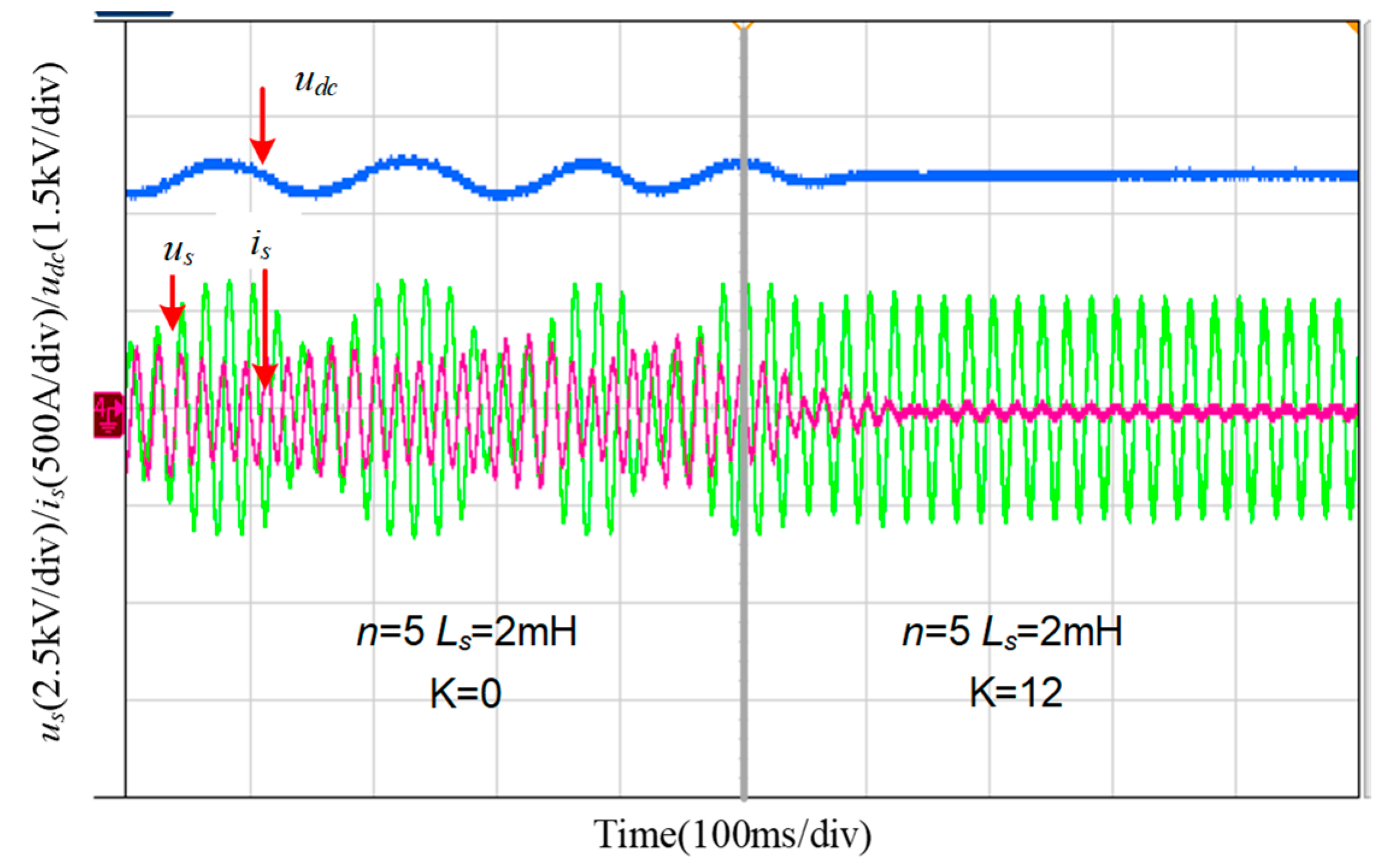Energies 16 03816 g014