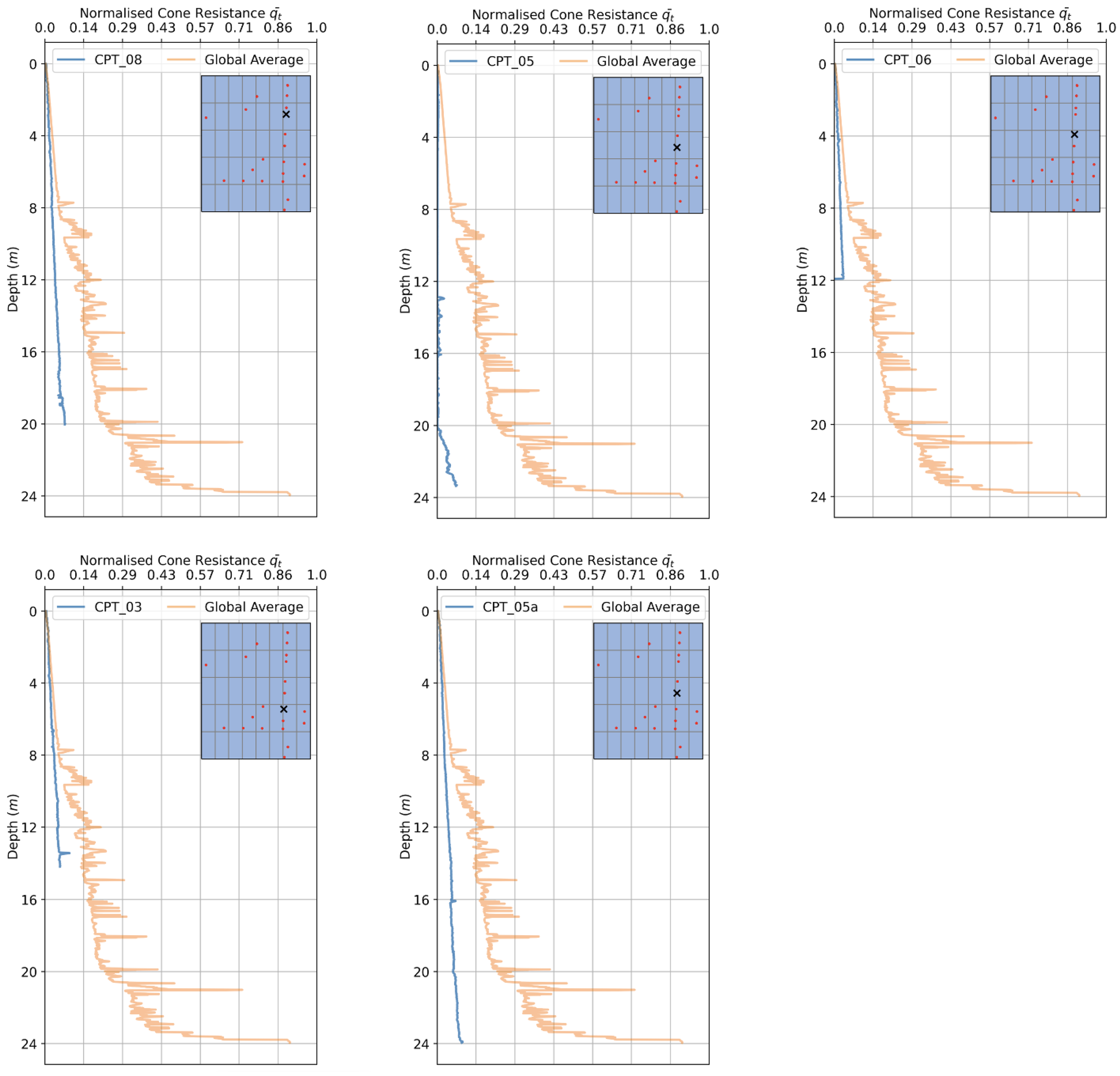 Energies 16 03817 g005