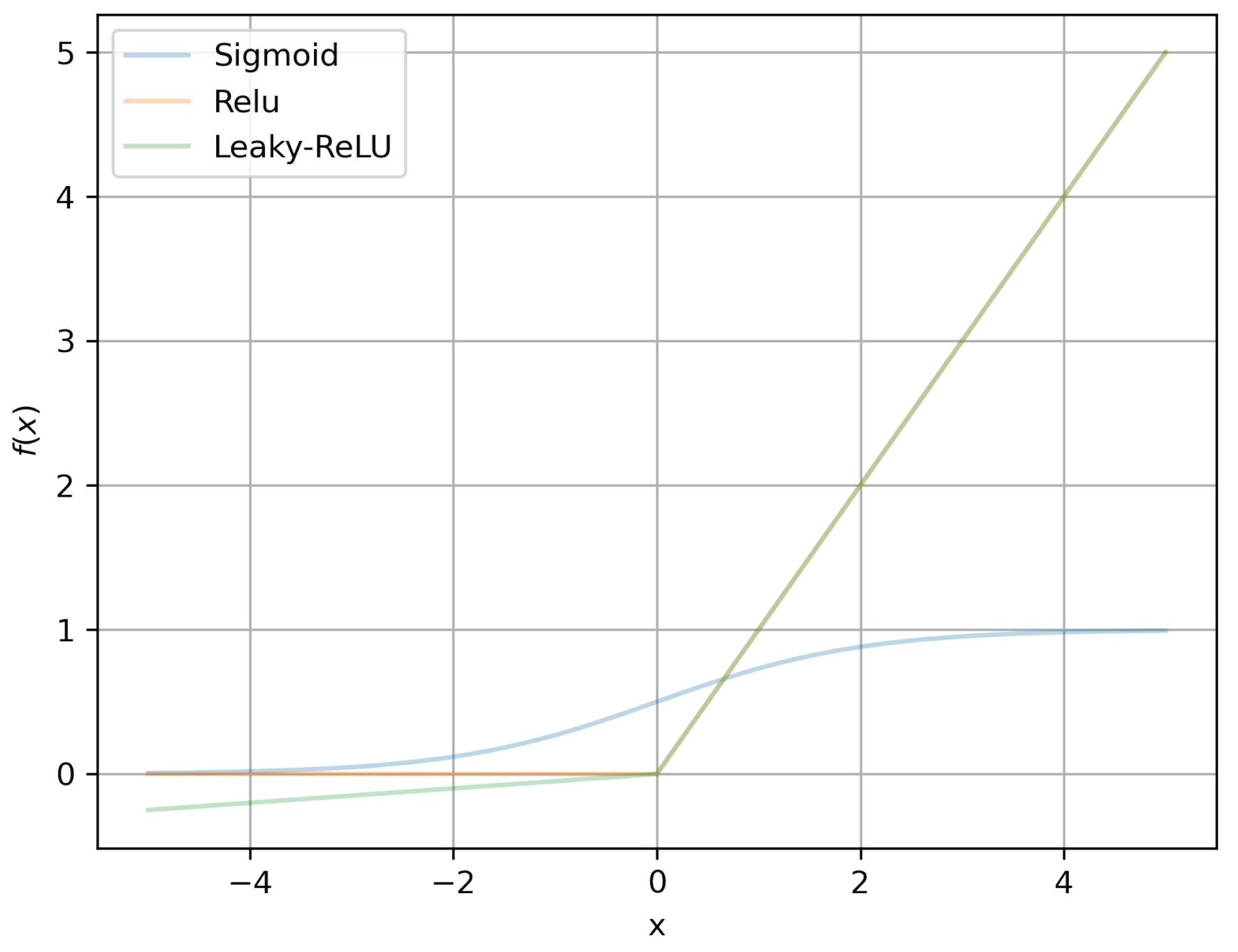 Energies 16 03817 g006