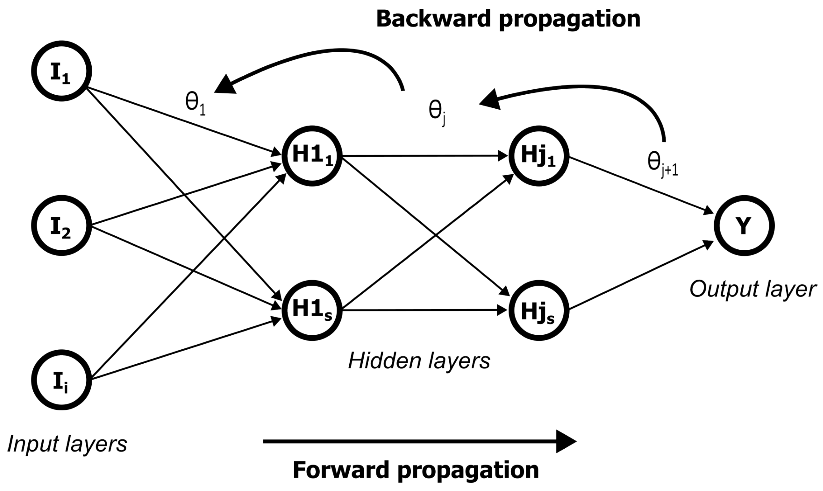 Energies 16 03817 g007