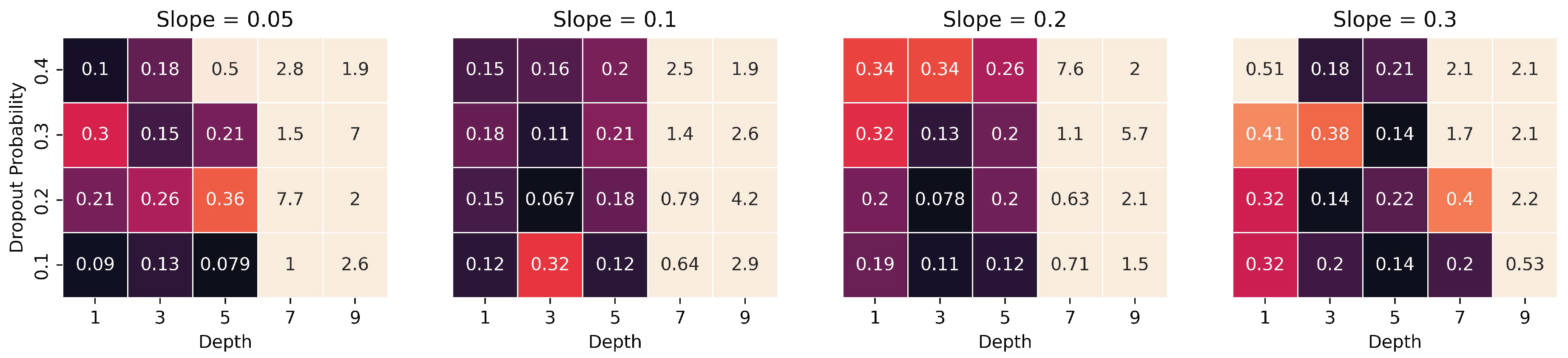 Energies 16 03817 g009