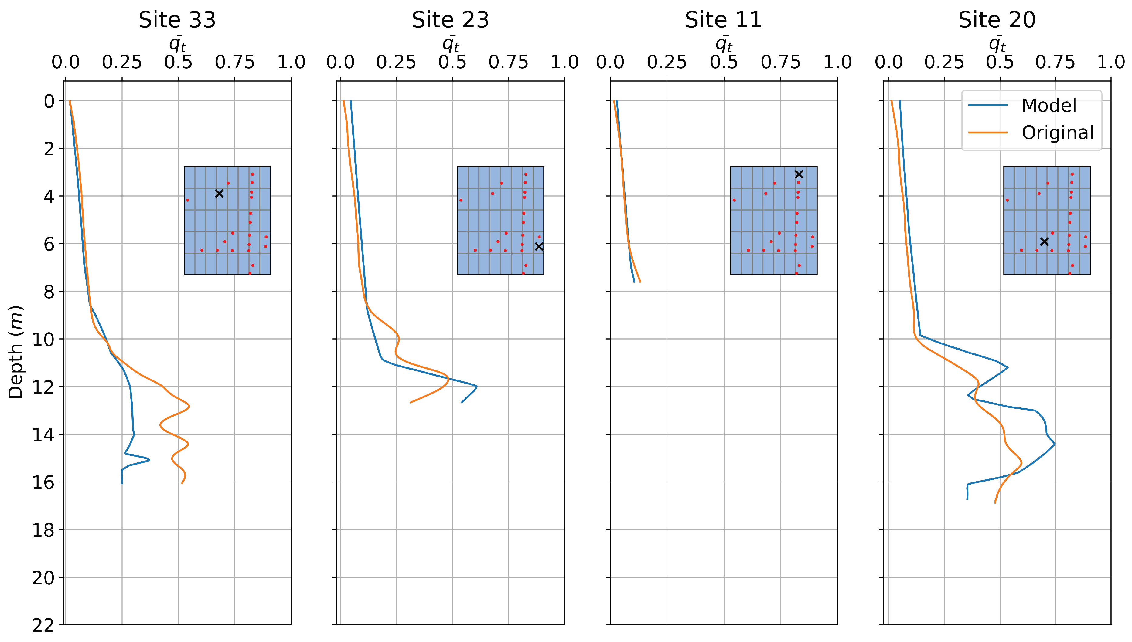 Energies 16 03817 g010