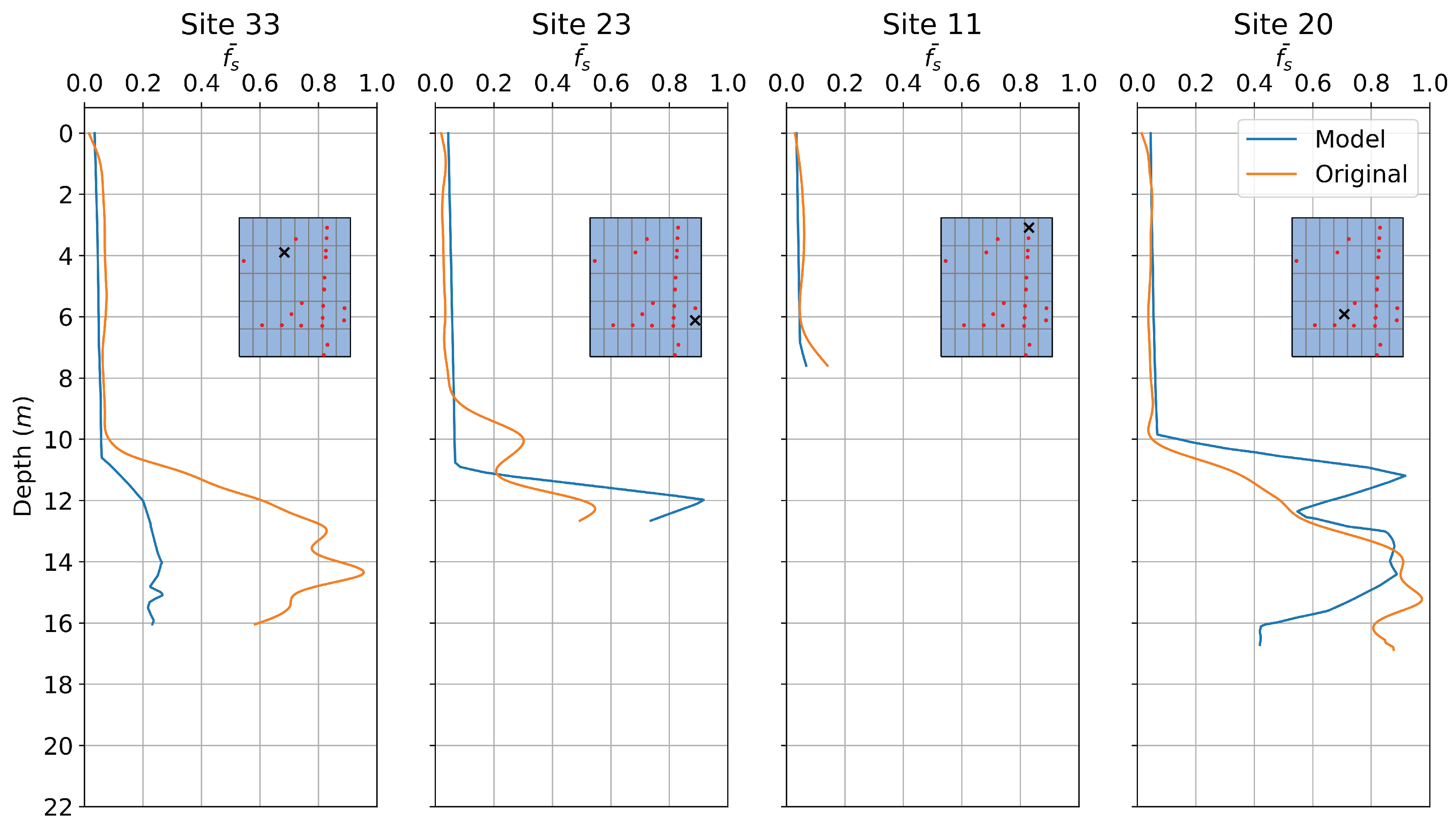Energies 16 03817 g011