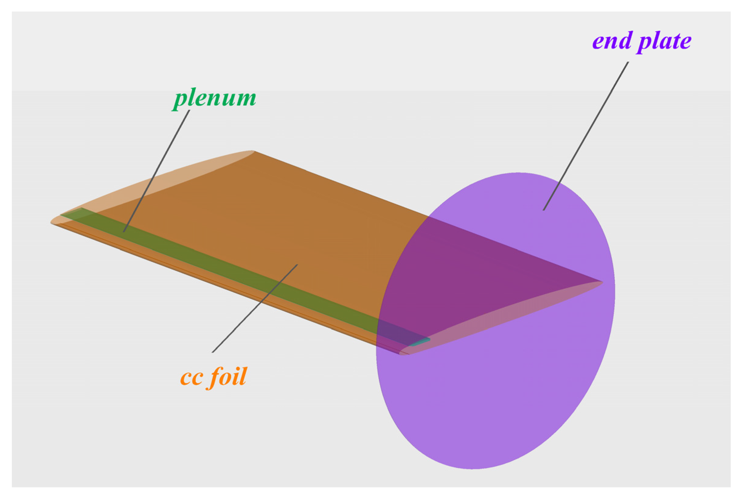 Energies 16 03818 g004