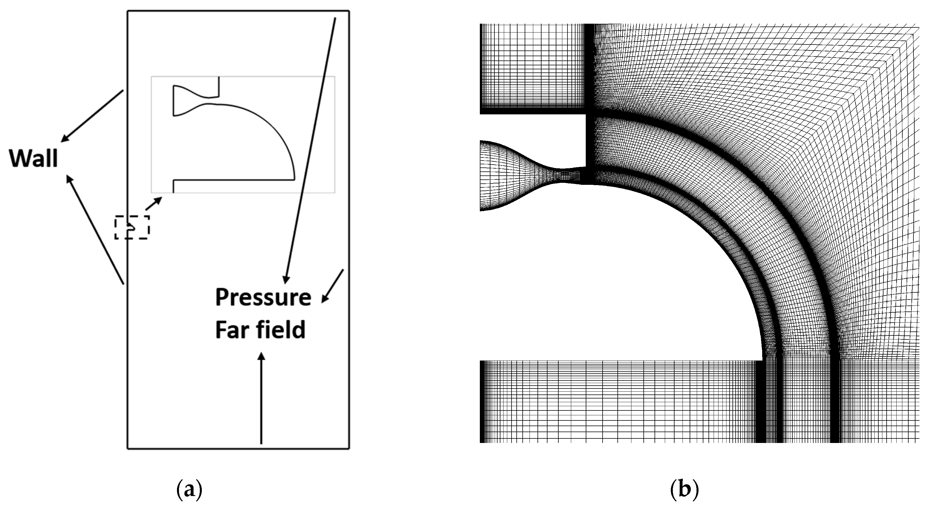 Energies 16 03818 g008