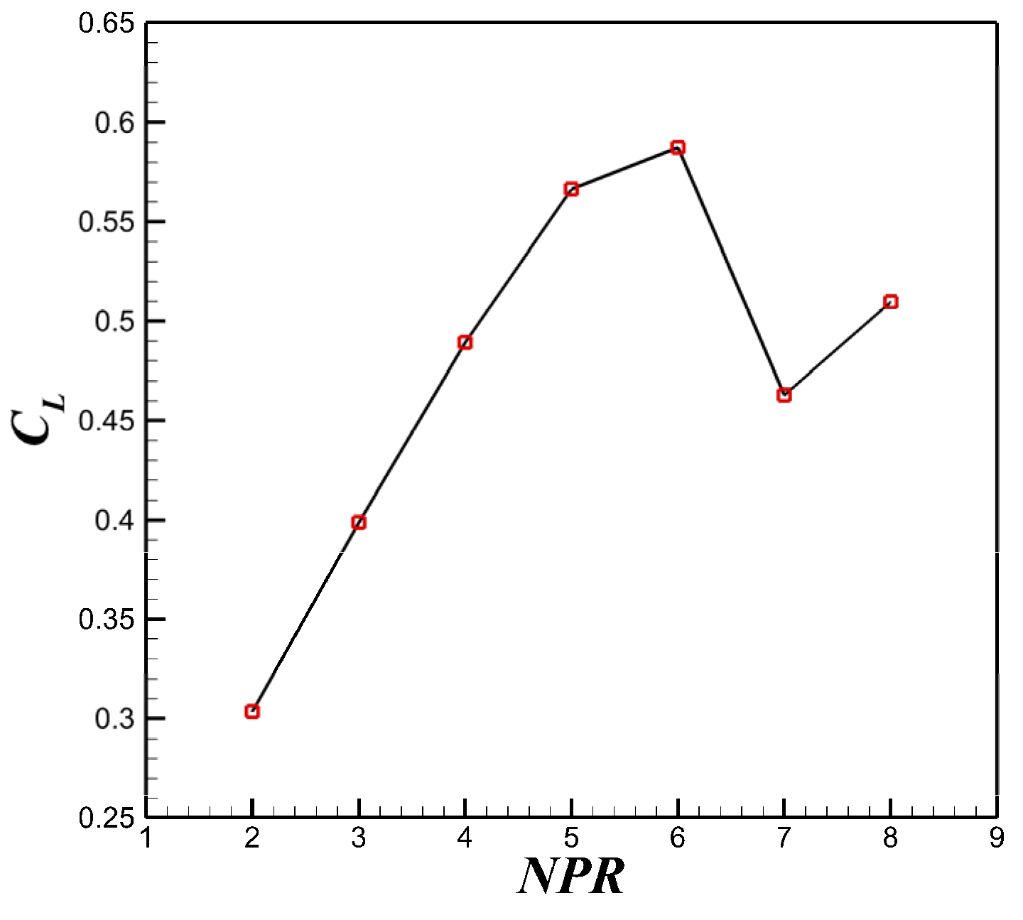 Energies 16 03818 g012