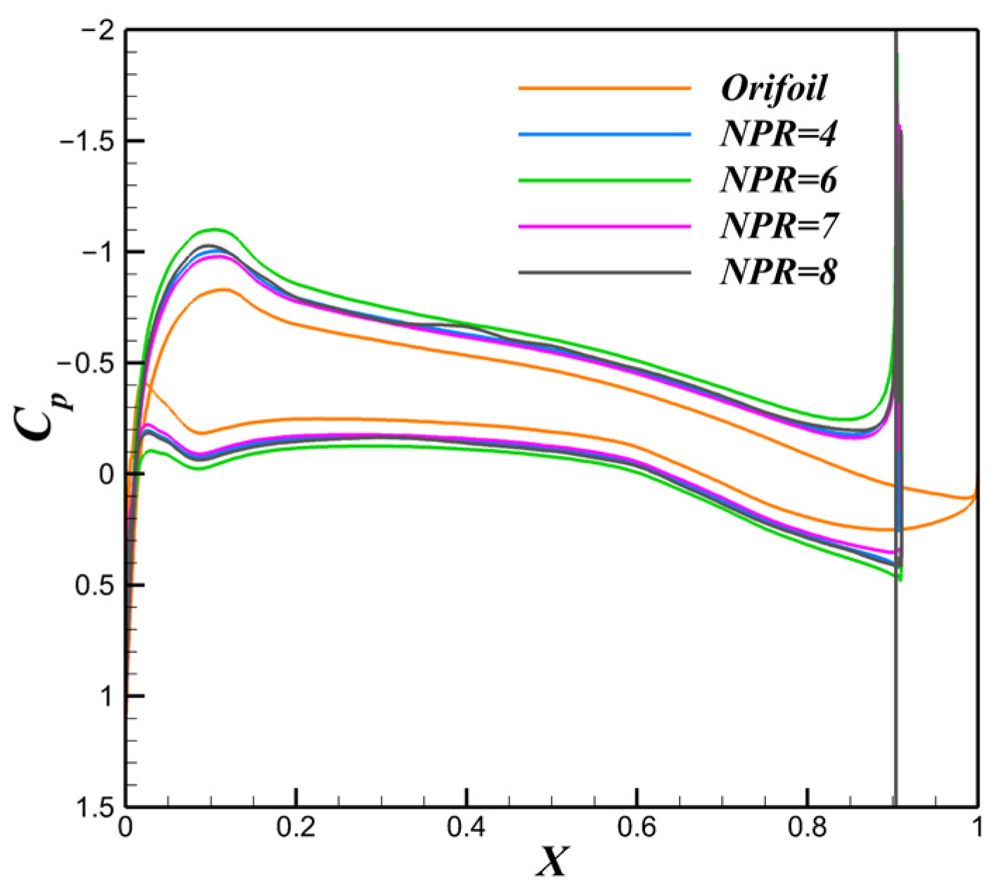 Energies 16 03818 g013