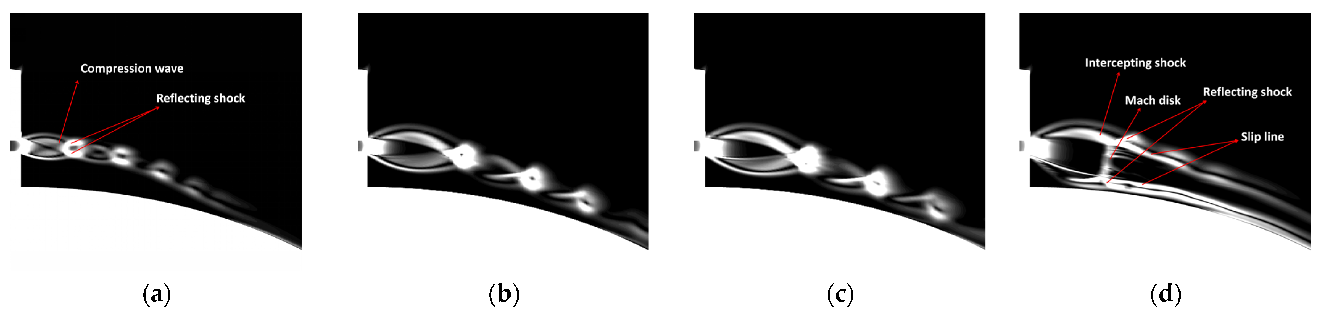 Energies 16 03818 g015